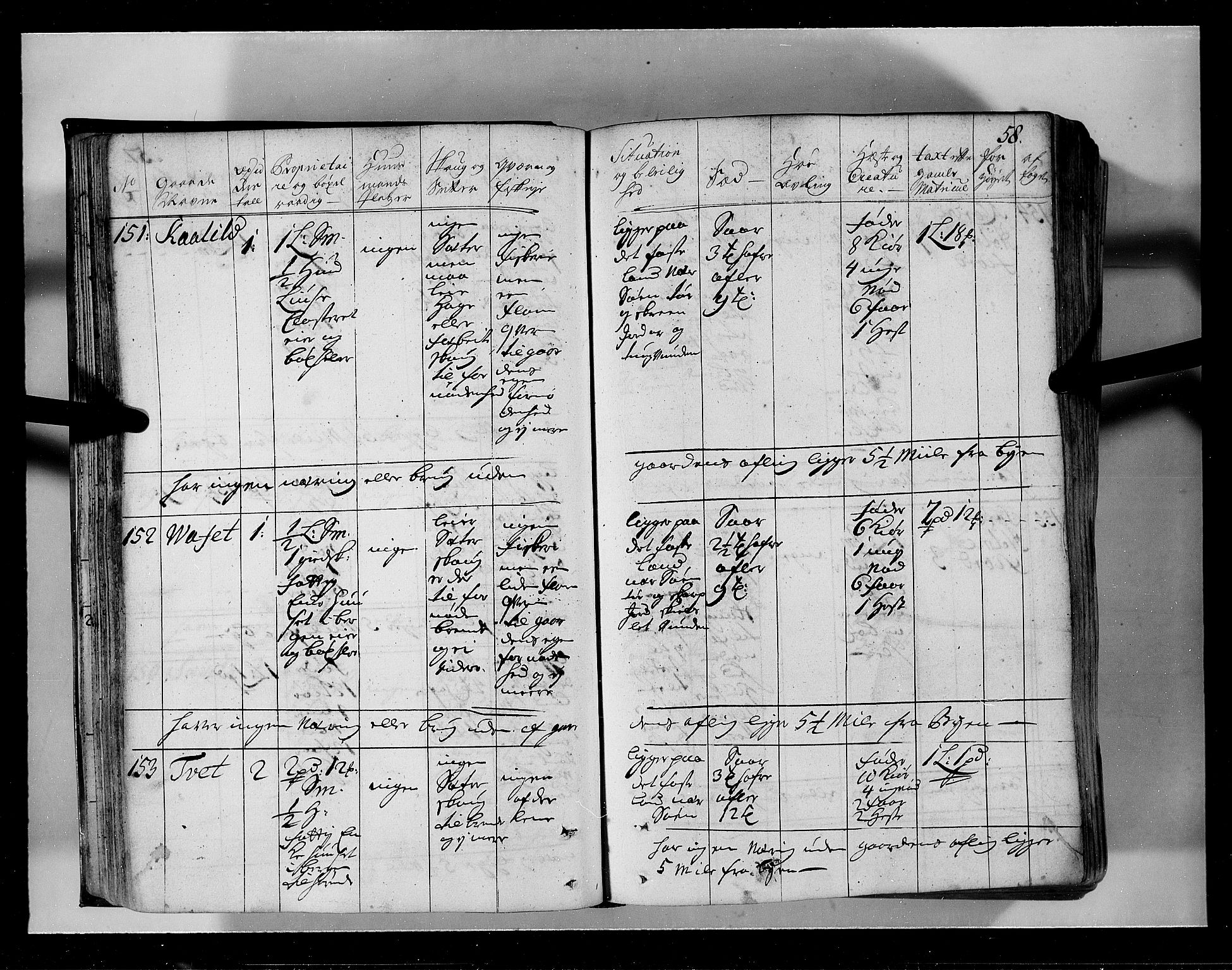 Rentekammeret inntil 1814, Realistisk ordnet avdeling, AV/RA-EA-4070/N/Nb/Nbf/L0134: Sunnhordland eksaminasjonsprotokoll, 1723, p. 59
