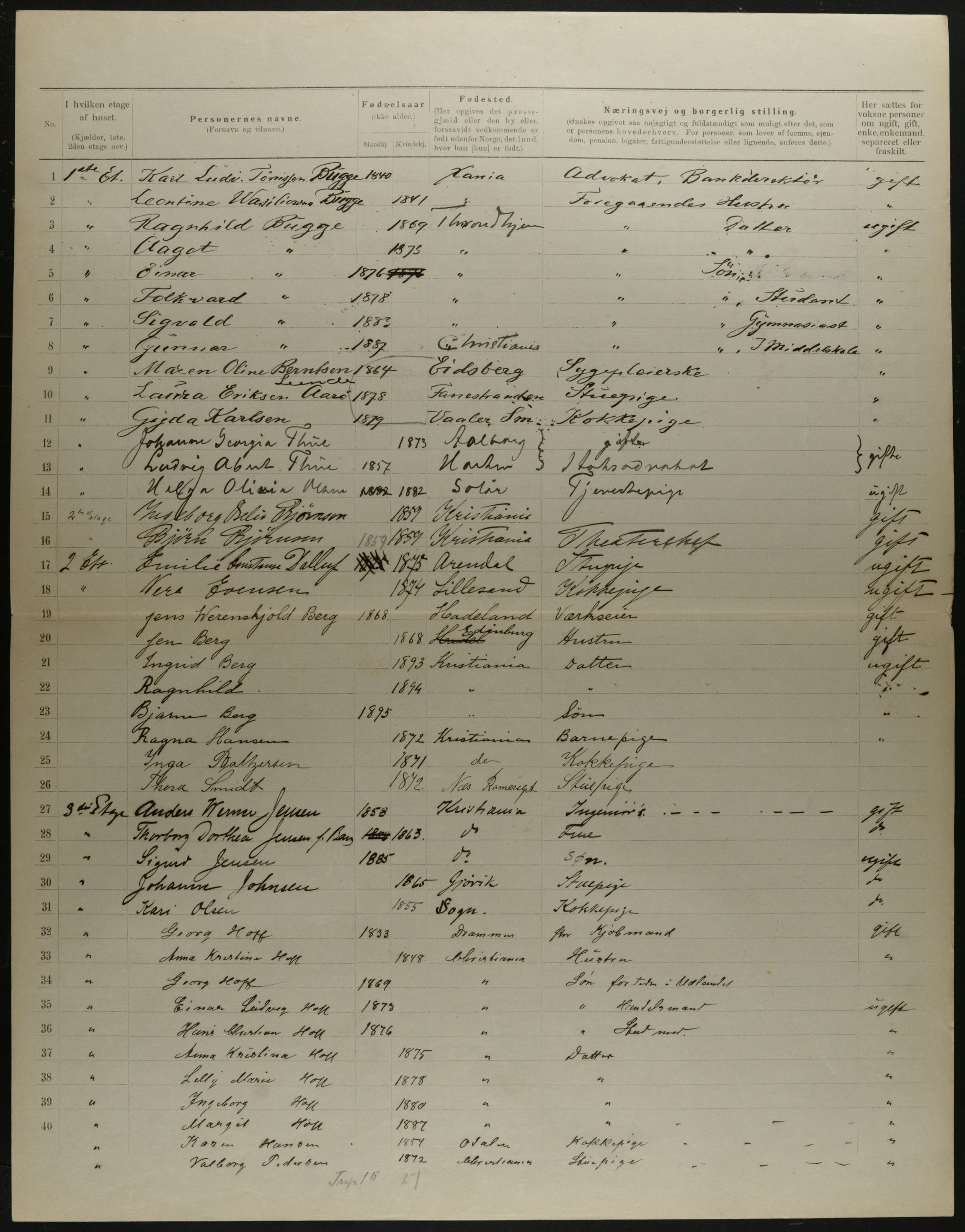 OBA, Municipal Census 1901 for Kristiania, 1901, p. 15364