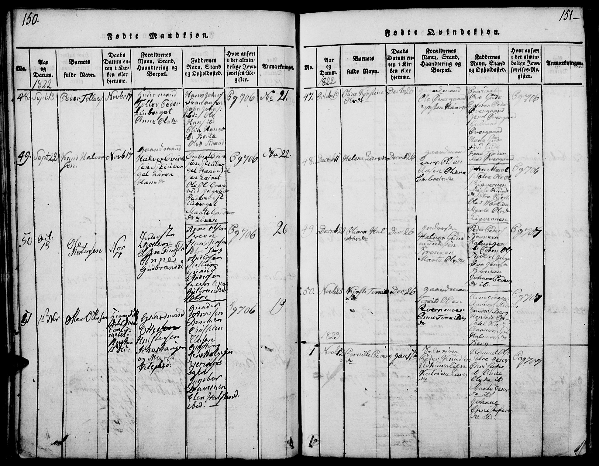 Elverum prestekontor, SAH/PREST-044/H/Ha/Haa/L0007: Parish register (official) no. 7, 1815-1830, p. 150-151