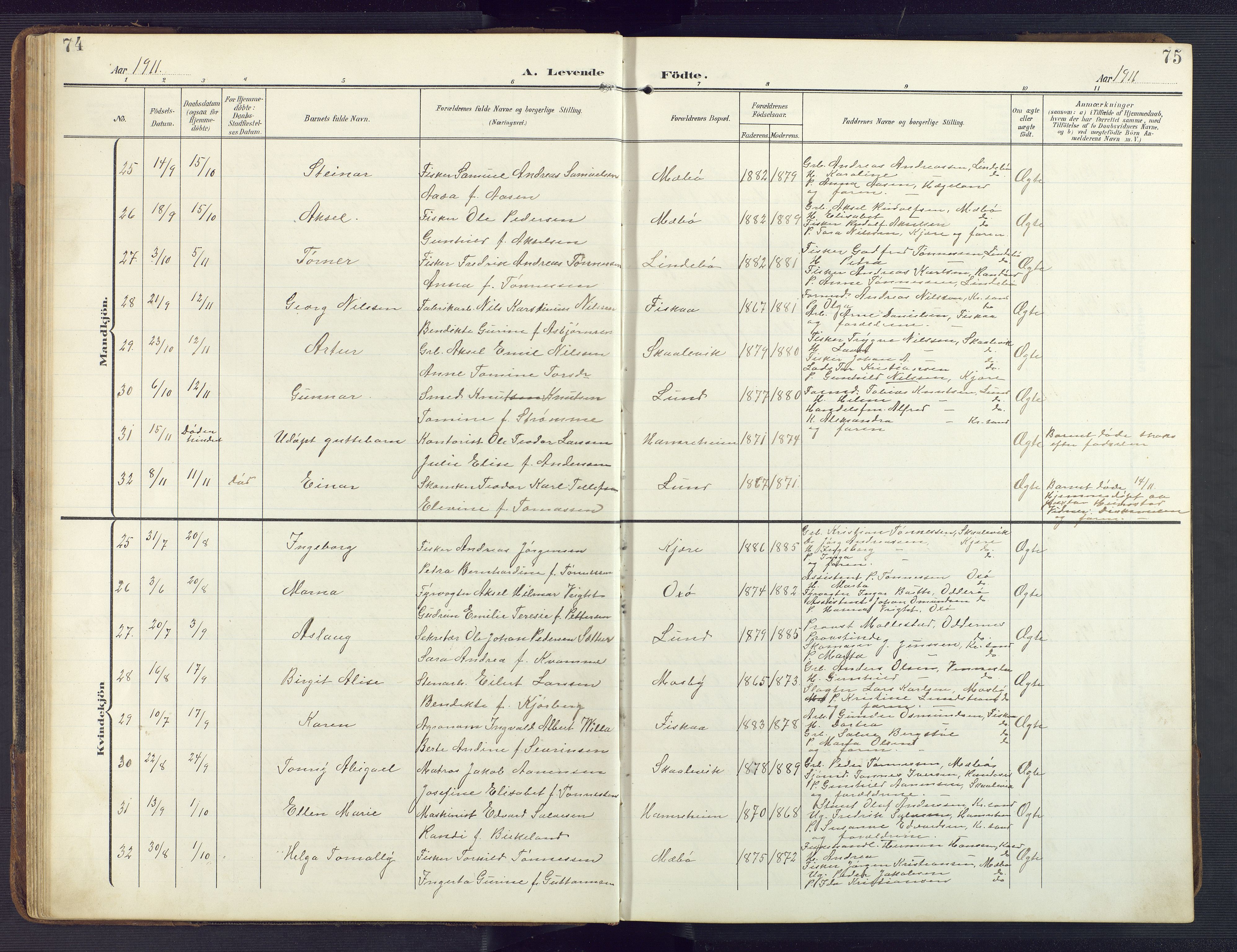 Oddernes sokneprestkontor, AV/SAK-1111-0033/F/Fb/Fba/L0010: Parish register (copy) no. B 10, 1907-1941, p. 74-75