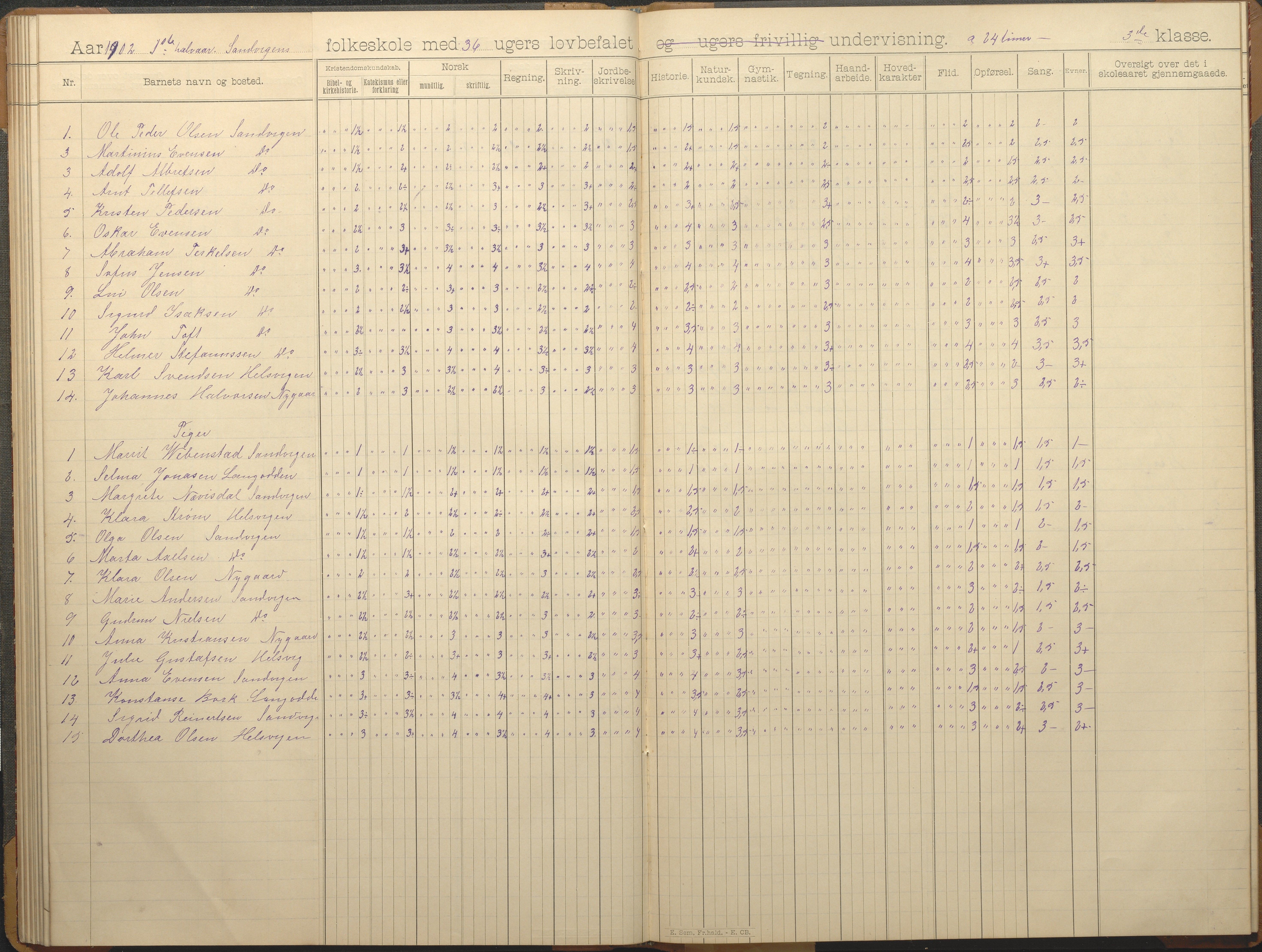 Hisøy kommune frem til 1991, AAKS/KA0922-PK/33/L0006: Skoleprotokoll, 1892-1902