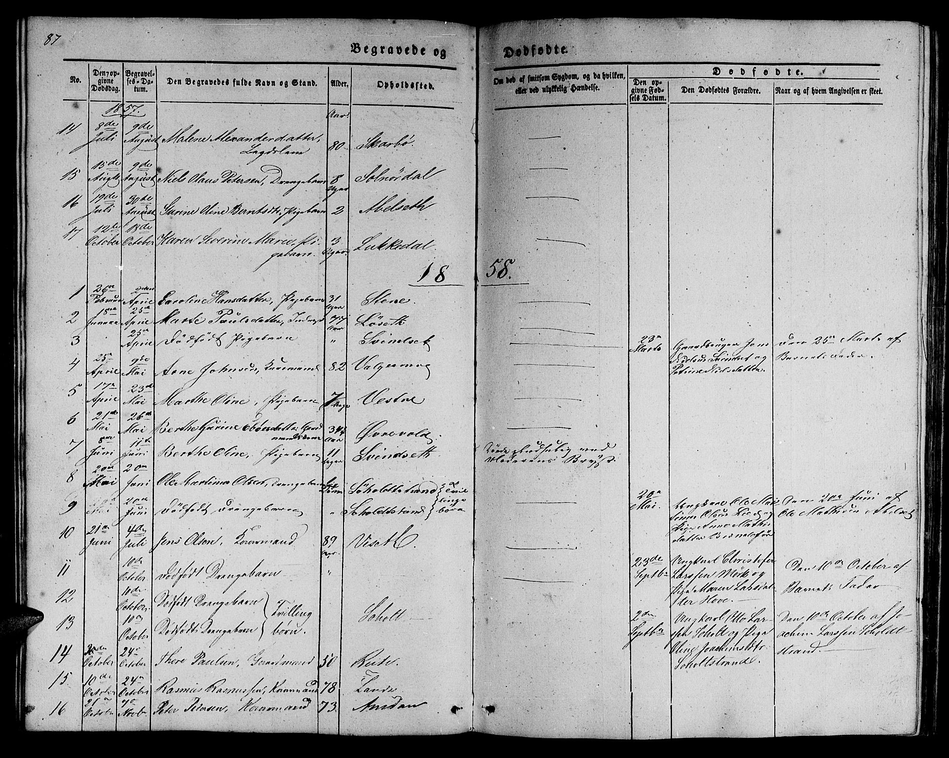 Ministerialprotokoller, klokkerbøker og fødselsregistre - Møre og Romsdal, SAT/A-1454/522/L0324: Parish register (copy) no. 522C03, 1854-1871, p. 87