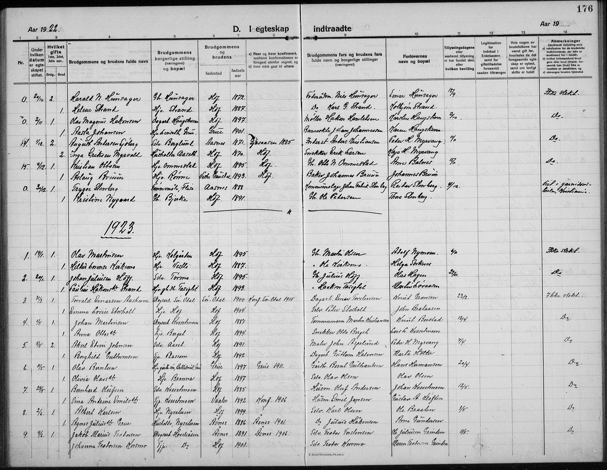 Hof prestekontor, SAH/PREST-038/H/Ha/Hab/L0002: Parish register (copy) no. 2, 1915-1934, p. 176