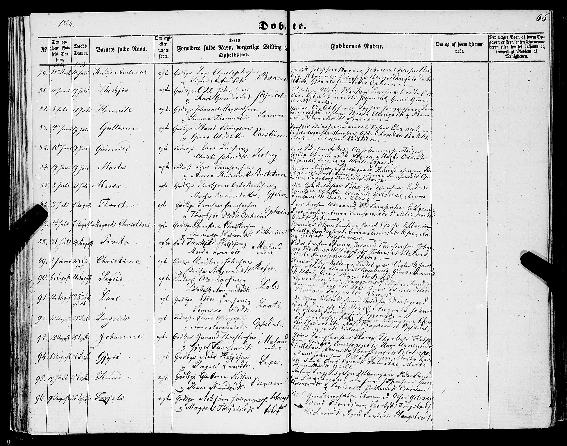 Ullensvang sokneprestembete, AV/SAB-A-78701/H/Haa: Parish register (official) no. A 11, 1854-1866, p. 66