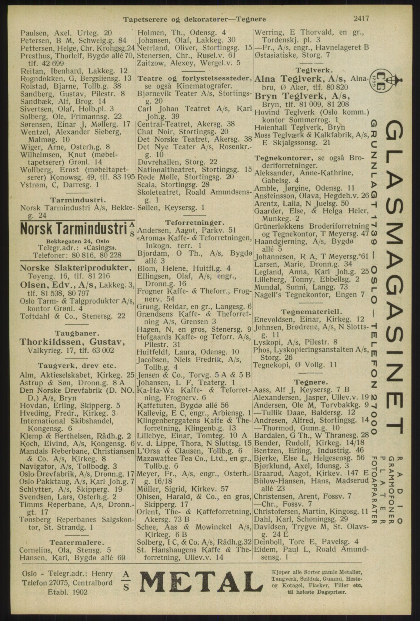 Kristiania/Oslo adressebok, PUBL/-, 1934, p. 2417