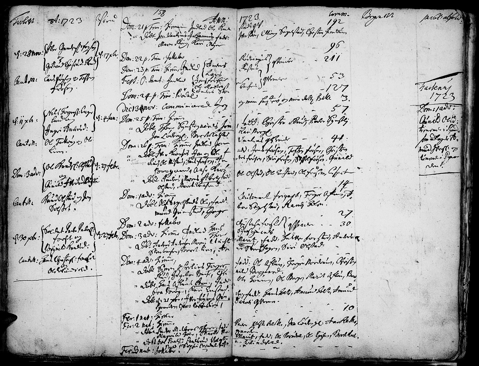 Gausdal prestekontor, AV/SAH-PREST-090/H/Ha/Haa/L0001: Parish register (official) no. 1, 1693-1728, p. 158