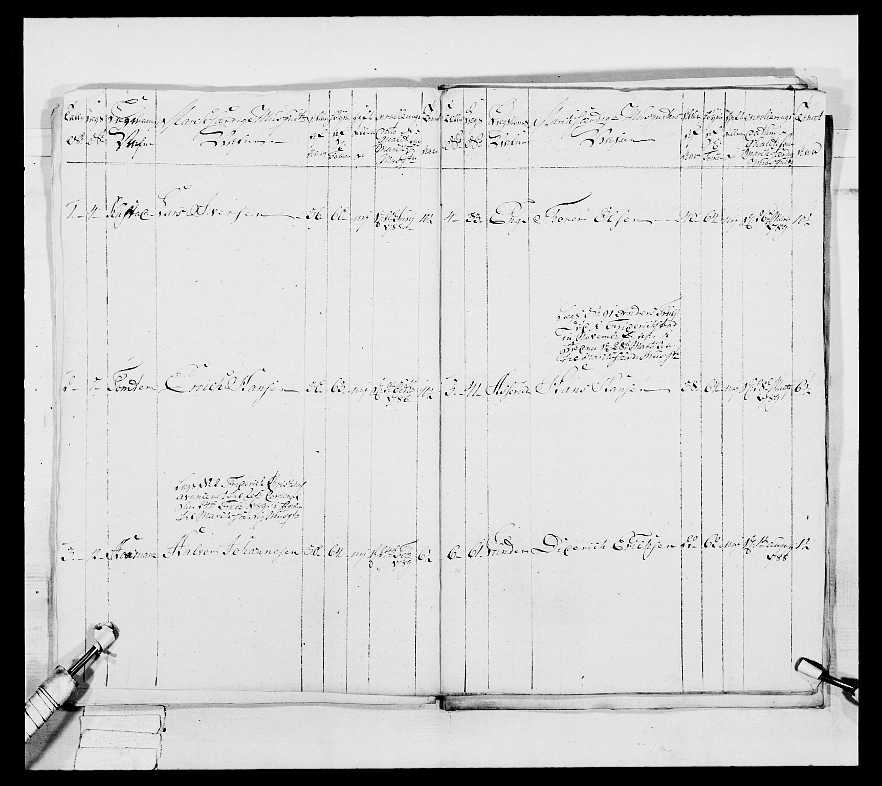 Generalitets- og kommissariatskollegiet, Det kongelige norske kommissariatskollegium, AV/RA-EA-5420/E/Eh/L0039: 1. Akershusiske nasjonale infanteriregiment, 1789, p. 601