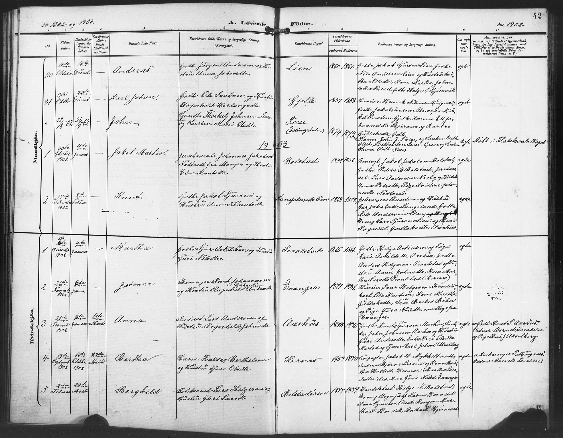 Evanger sokneprestembete, SAB/A-99924: Parish register (copy) no. A 5, 1897-1917, p. 42
