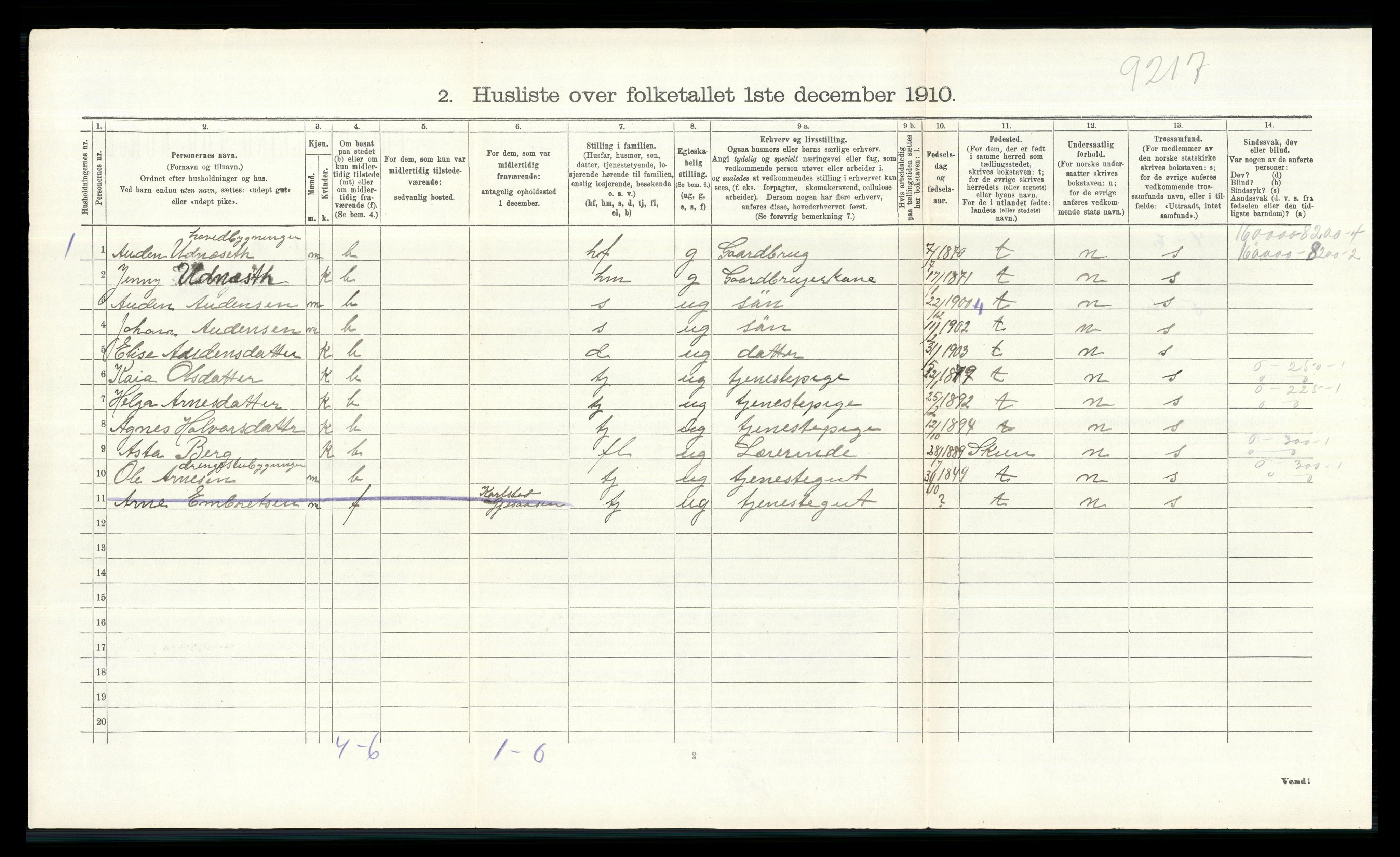 RA, 1910 census for Åsnes, 1910, p. 751