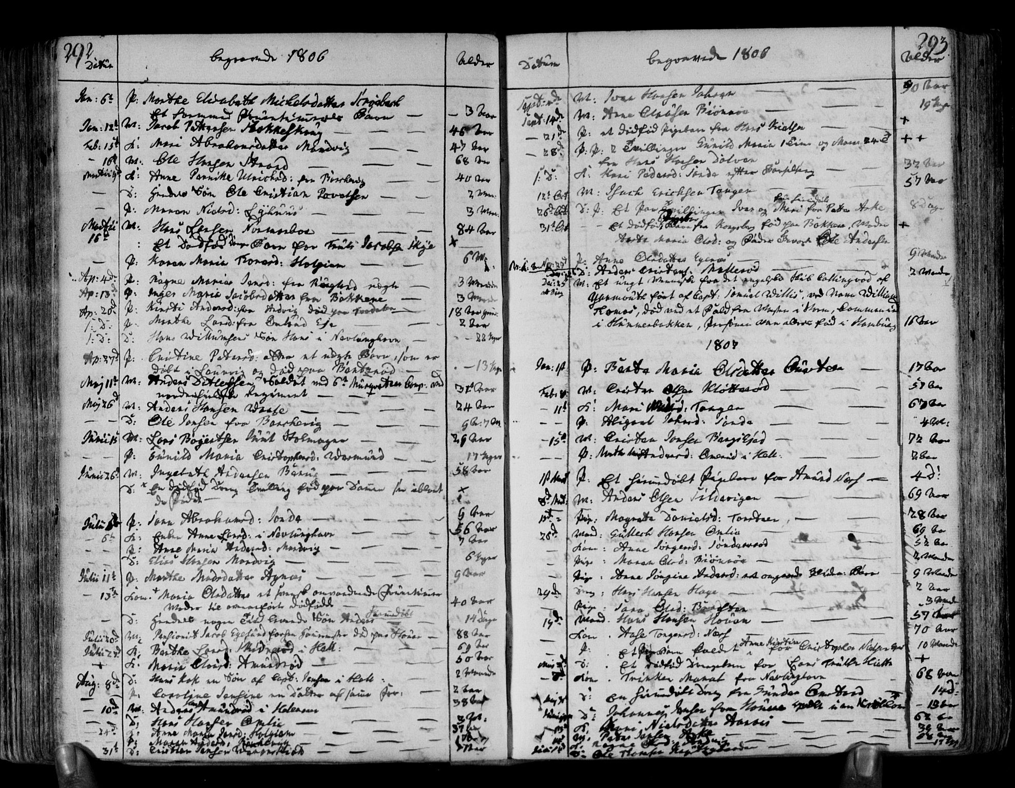 Brunlanes kirkebøker, SAKO/A-342/F/Fa/L0002: Parish register (official) no. I 2, 1802-1834, p. 292-293