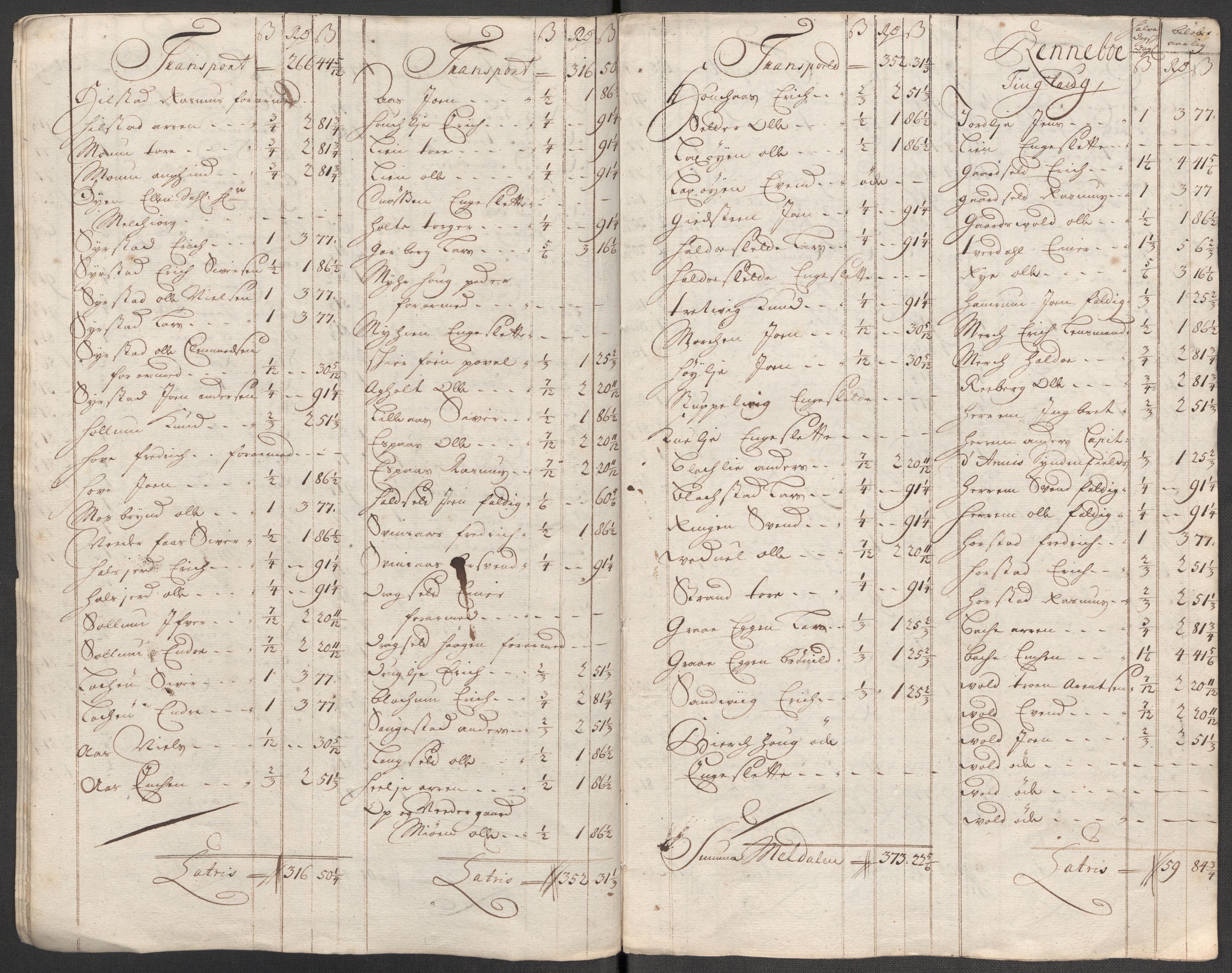 Rentekammeret inntil 1814, Reviderte regnskaper, Fogderegnskap, AV/RA-EA-4092/R60/L3963: Fogderegnskap Orkdal og Gauldal, 1712, p. 142