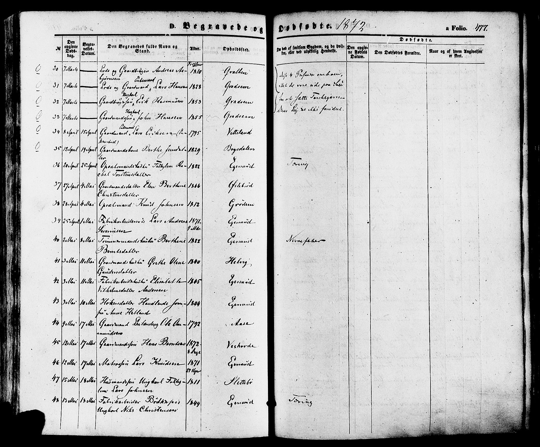 Eigersund sokneprestkontor, AV/SAST-A-101807/S08/L0014: Parish register (official) no. A 13, 1866-1878, p. 477