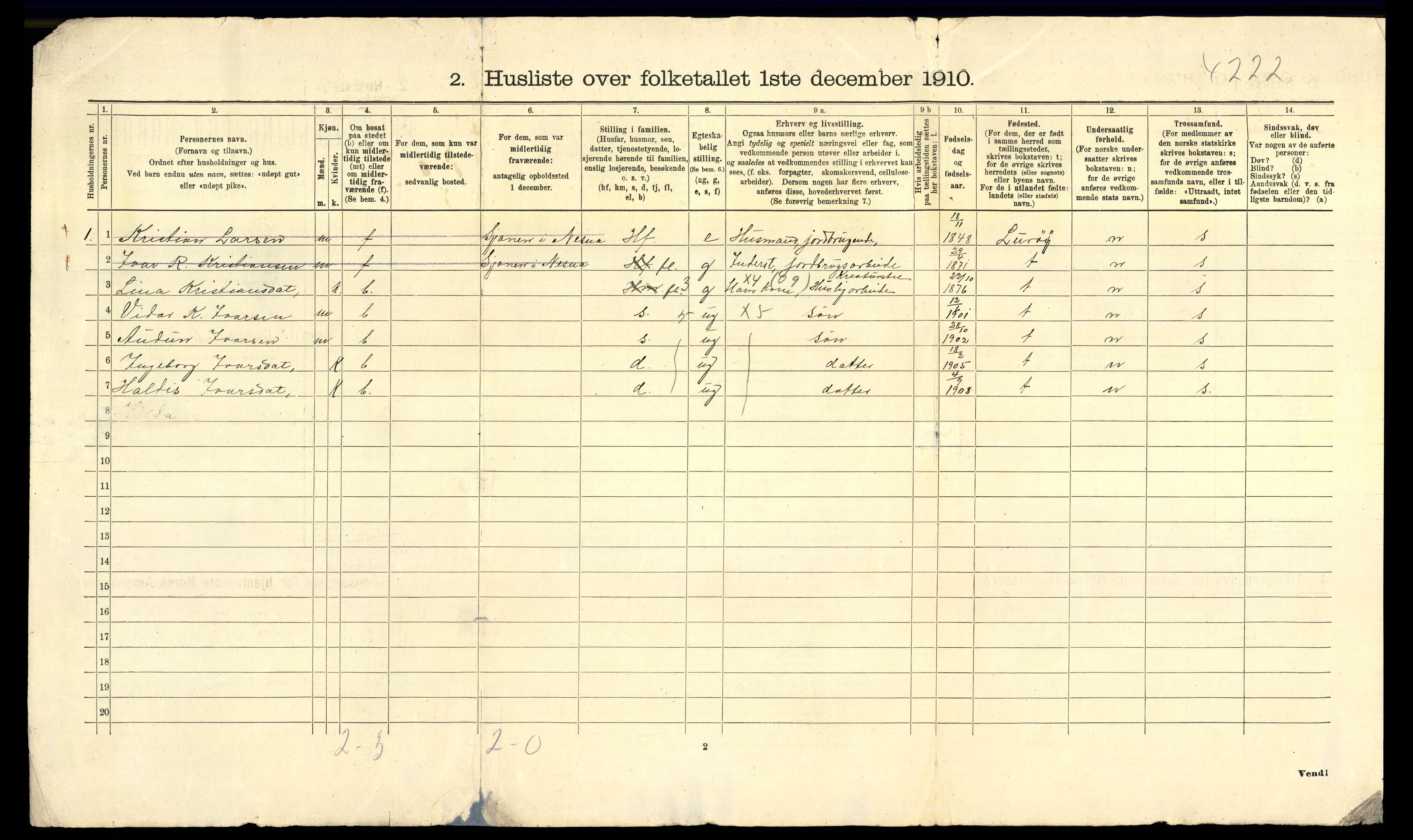 RA, 1910 census for Nesna, 1910, p. 49