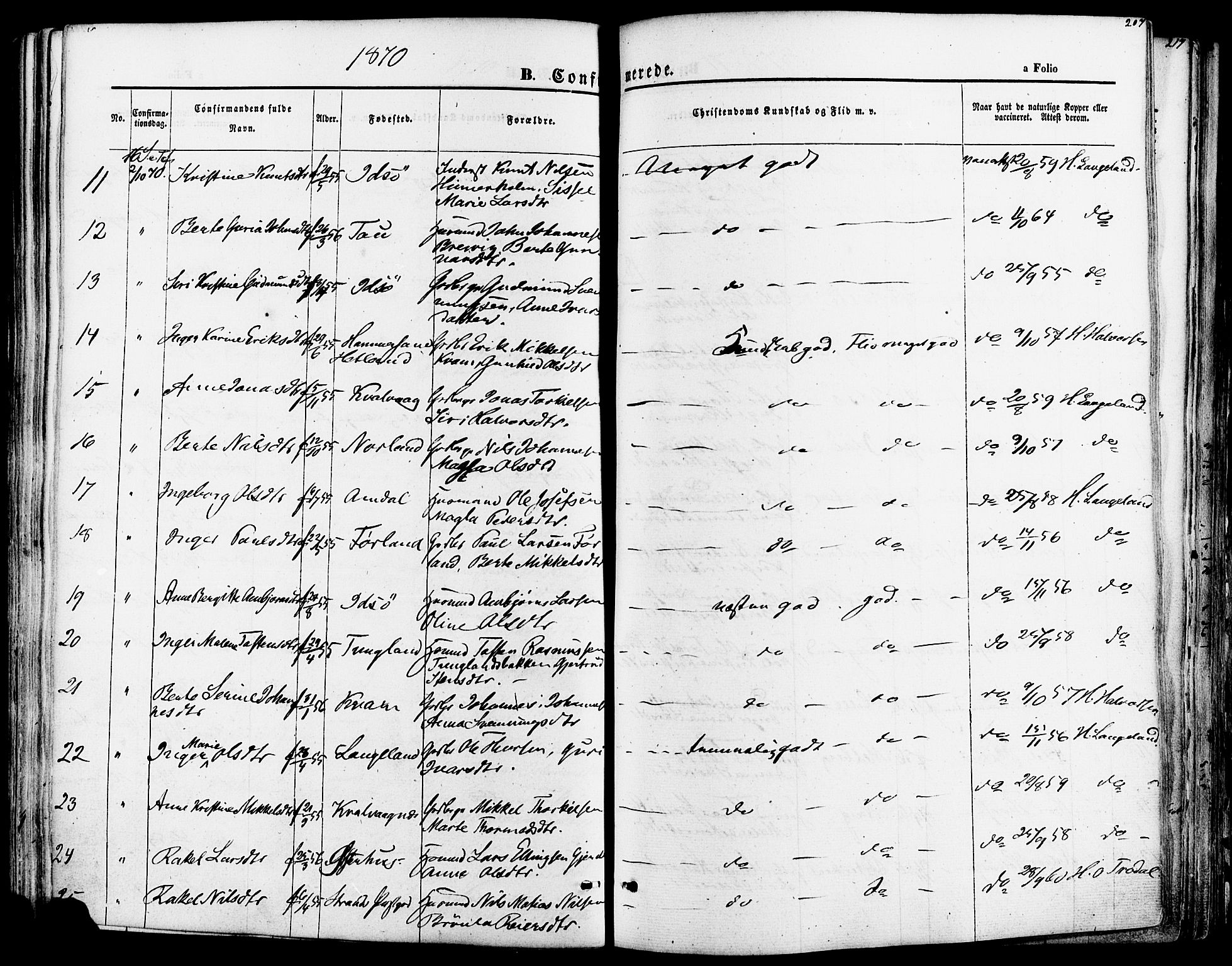 Strand sokneprestkontor, AV/SAST-A-101828/H/Ha/Haa/L0007: Parish register (official) no. A 7, 1855-1881, p. 207