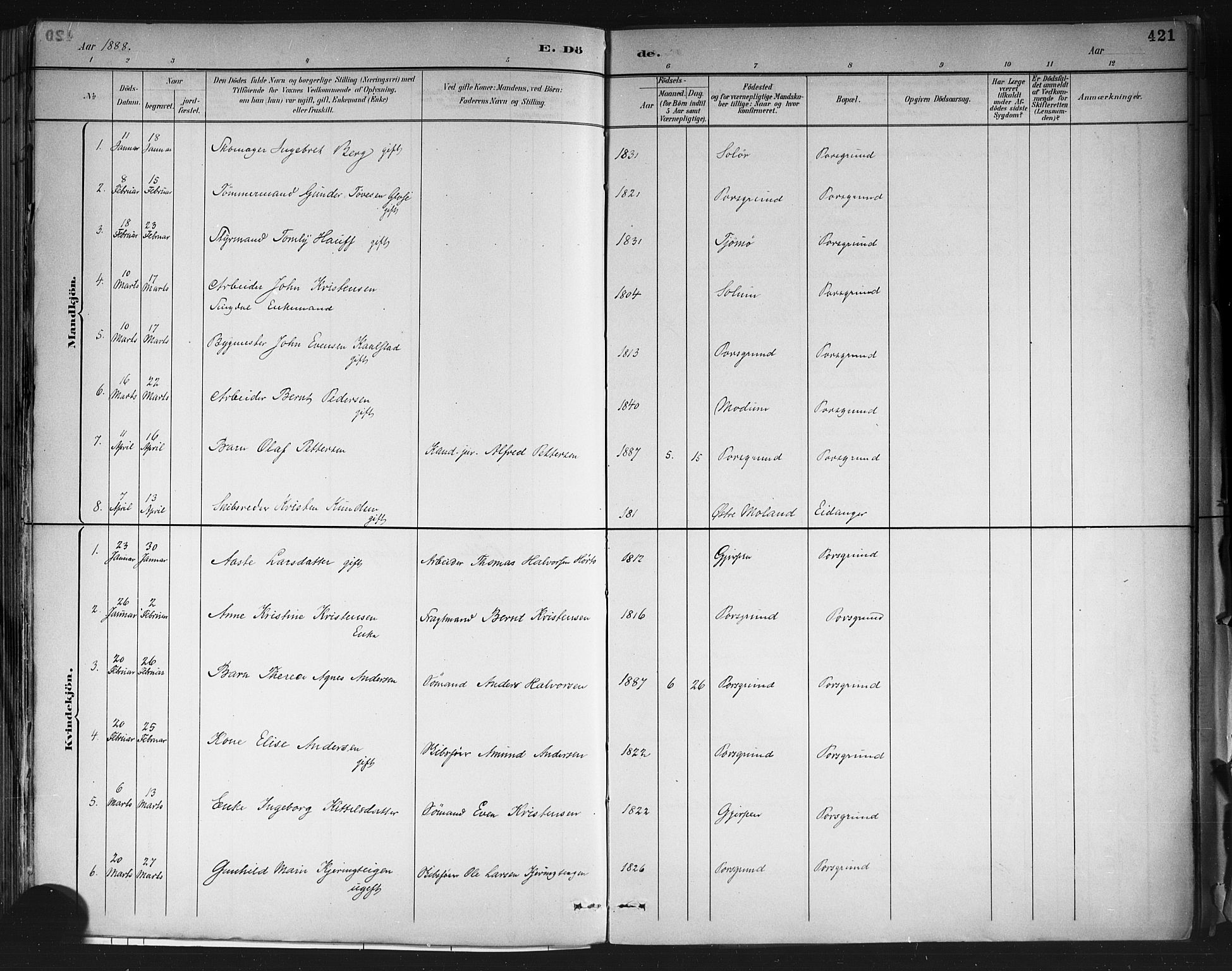 Porsgrunn kirkebøker , AV/SAKO-A-104/G/Gb/L0005: Parish register (copy) no. II 5, 1883-1915, p. 421