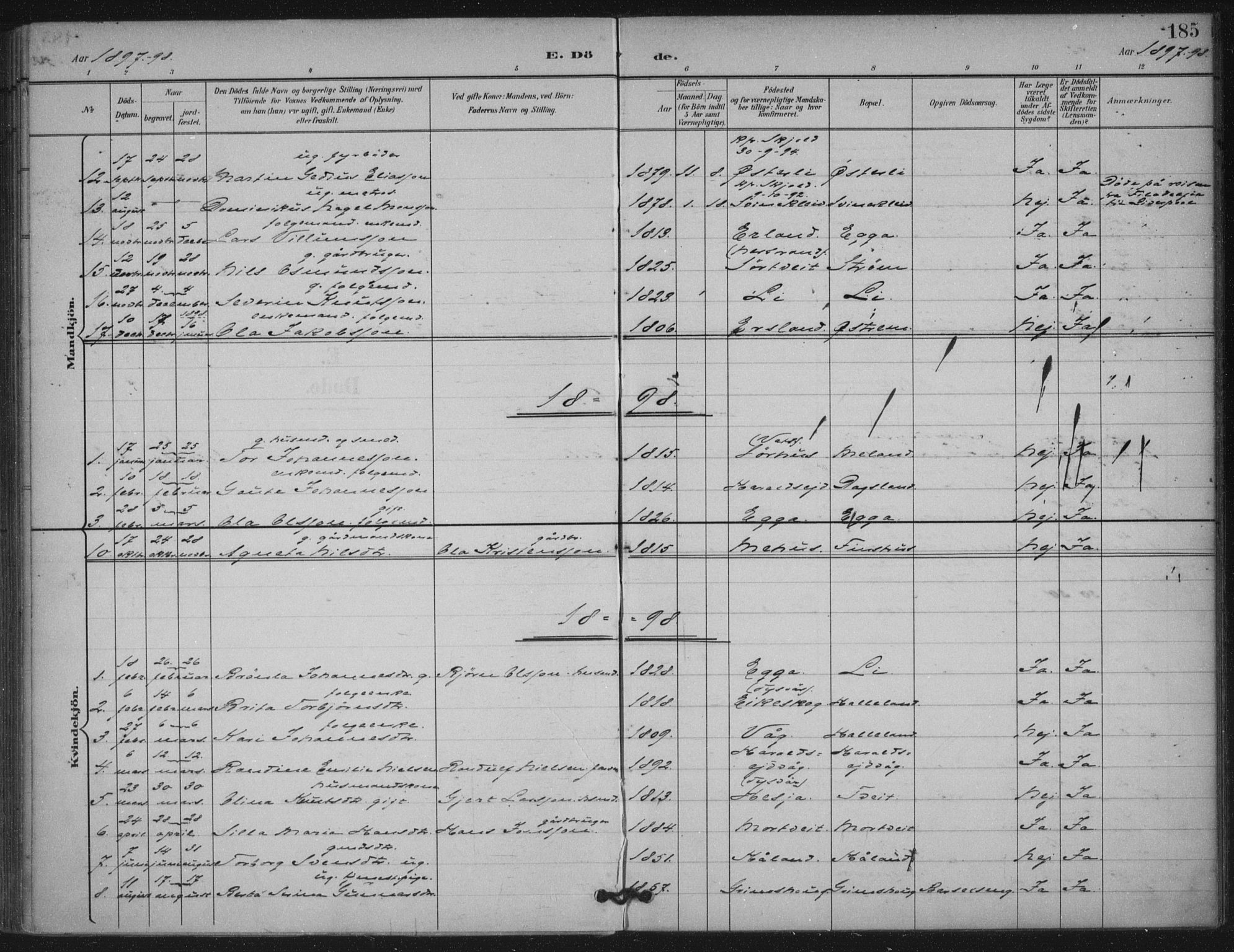 Skjold sokneprestkontor, SAST/A-101847/H/Ha/Haa/L0011: Parish register (official) no. A 11, 1897-1914, p. 185