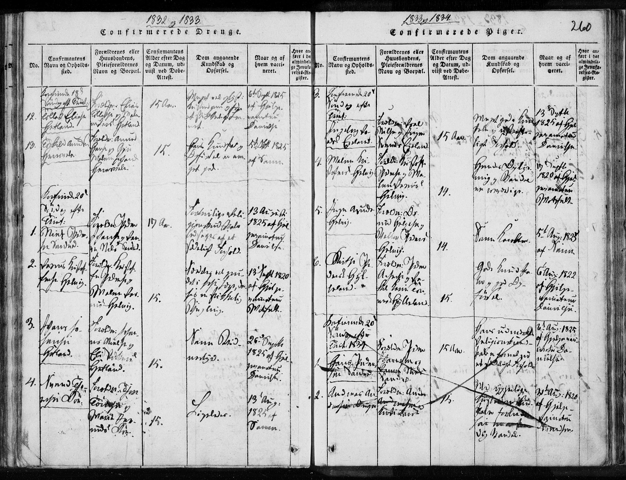 Eigersund sokneprestkontor, SAST/A-101807/S08/L0008: Parish register (official) no. A 8, 1816-1847, p. 260