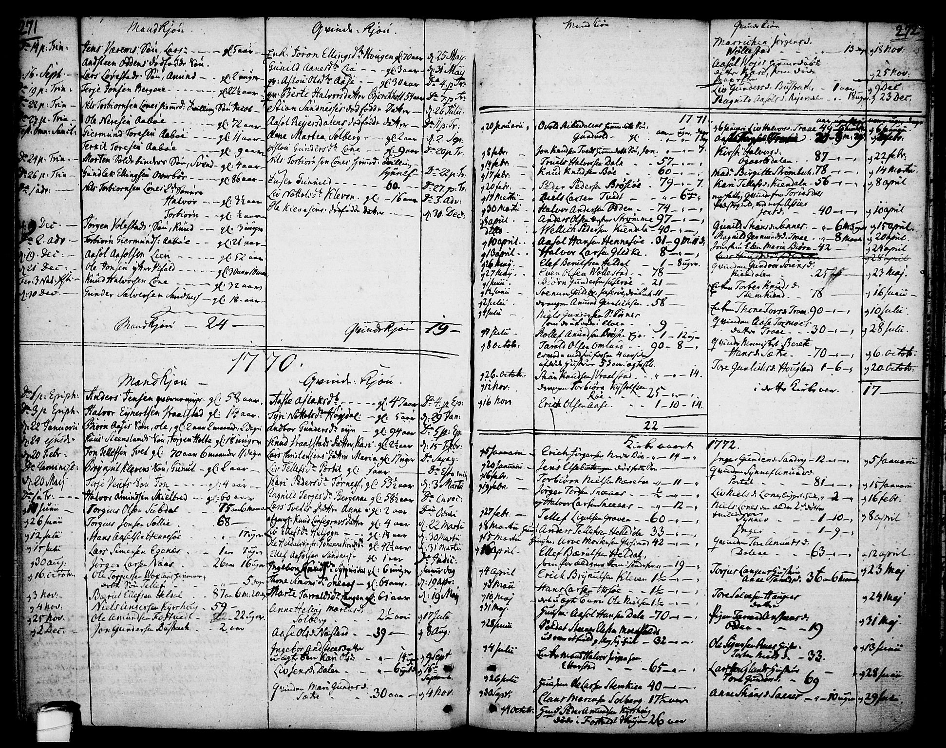 Drangedal kirkebøker, SAKO/A-258/F/Fa/L0003: Parish register (official) no. 3, 1768-1814, p. 271-272