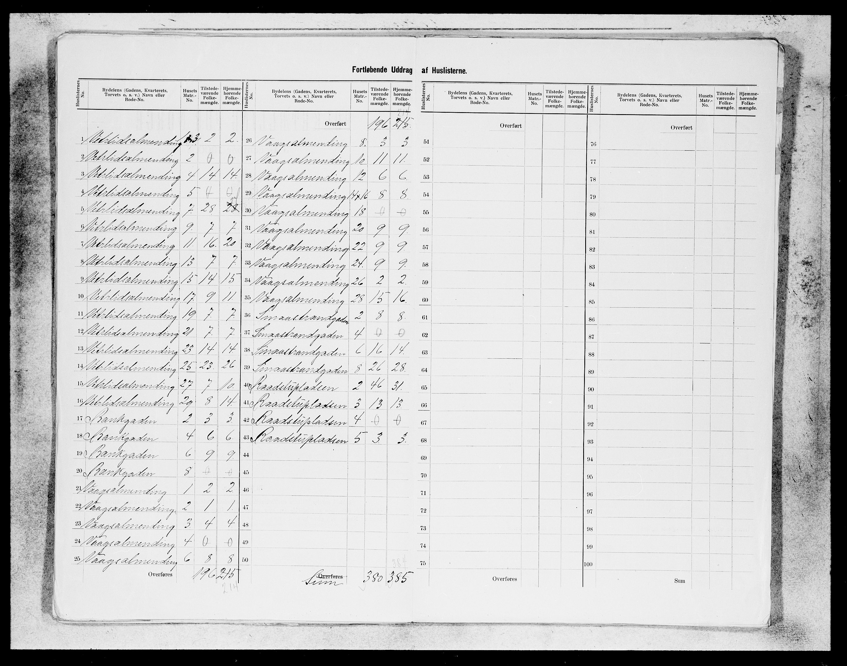 SAB, 1900 census for Bergen, 1900, p. 69