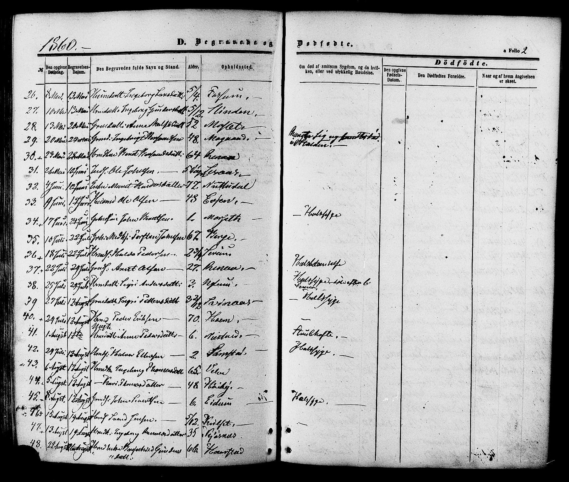 Ministerialprotokoller, klokkerbøker og fødselsregistre - Sør-Trøndelag, AV/SAT-A-1456/695/L1147: Parish register (official) no. 695A07, 1860-1877, p. 2