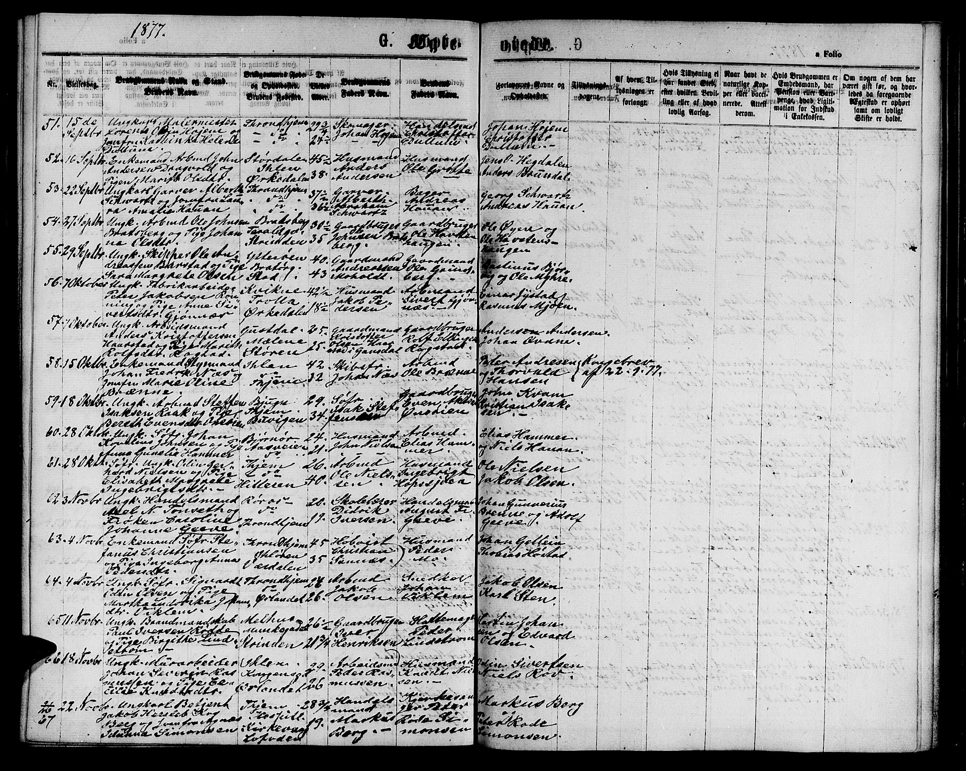 Ministerialprotokoller, klokkerbøker og fødselsregistre - Sør-Trøndelag, AV/SAT-A-1456/602/L0141: Parish register (copy) no. 602C09, 1865-1877