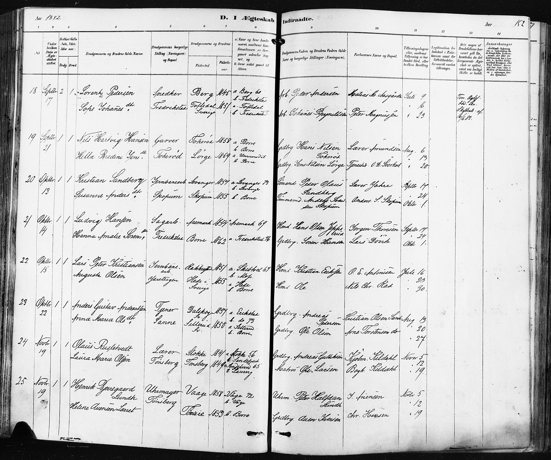 Borre kirkebøker, AV/SAKO-A-338/F/Fa/L0009: Parish register (official) no. I 9, 1878-1896, p. 152