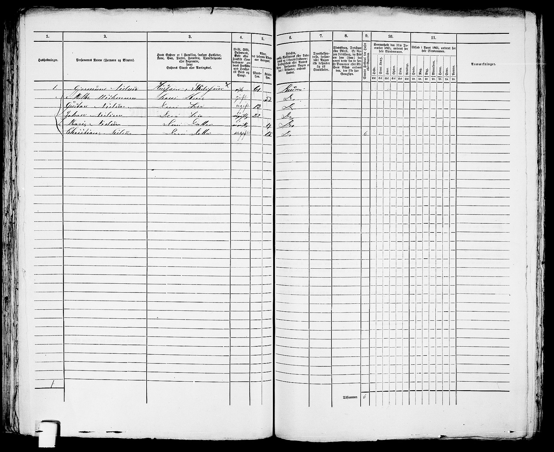 RA, 1865 census for Risør/Risør, 1865, p. 514
