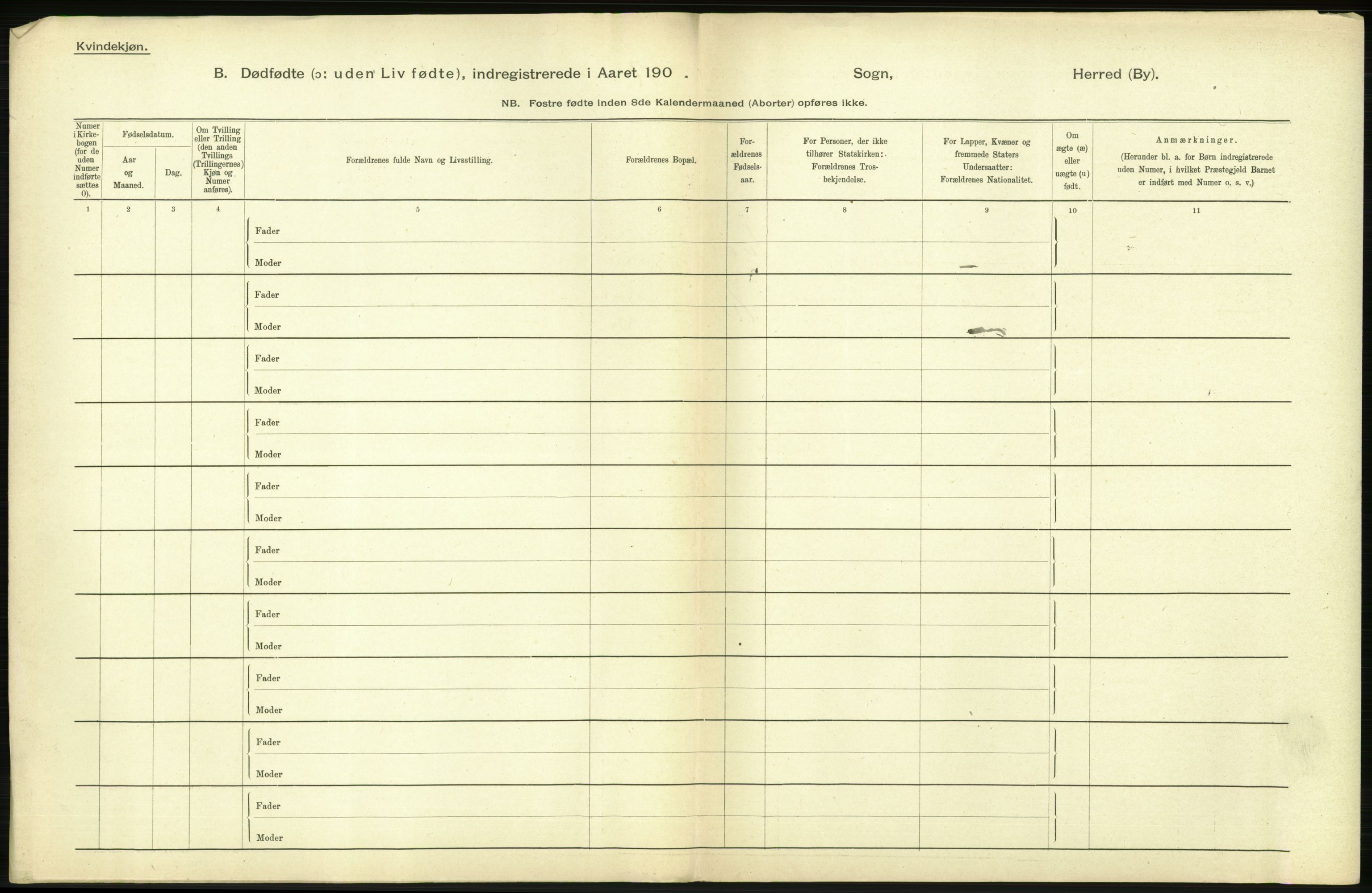 Statistisk sentralbyrå, Sosiodemografiske emner, Befolkning, AV/RA-S-2228/D/Df/Dfa/Dfaa/L0024: Smålenenes - Stavanger amt: Dødfødte. Bygder., 1903, p. 288