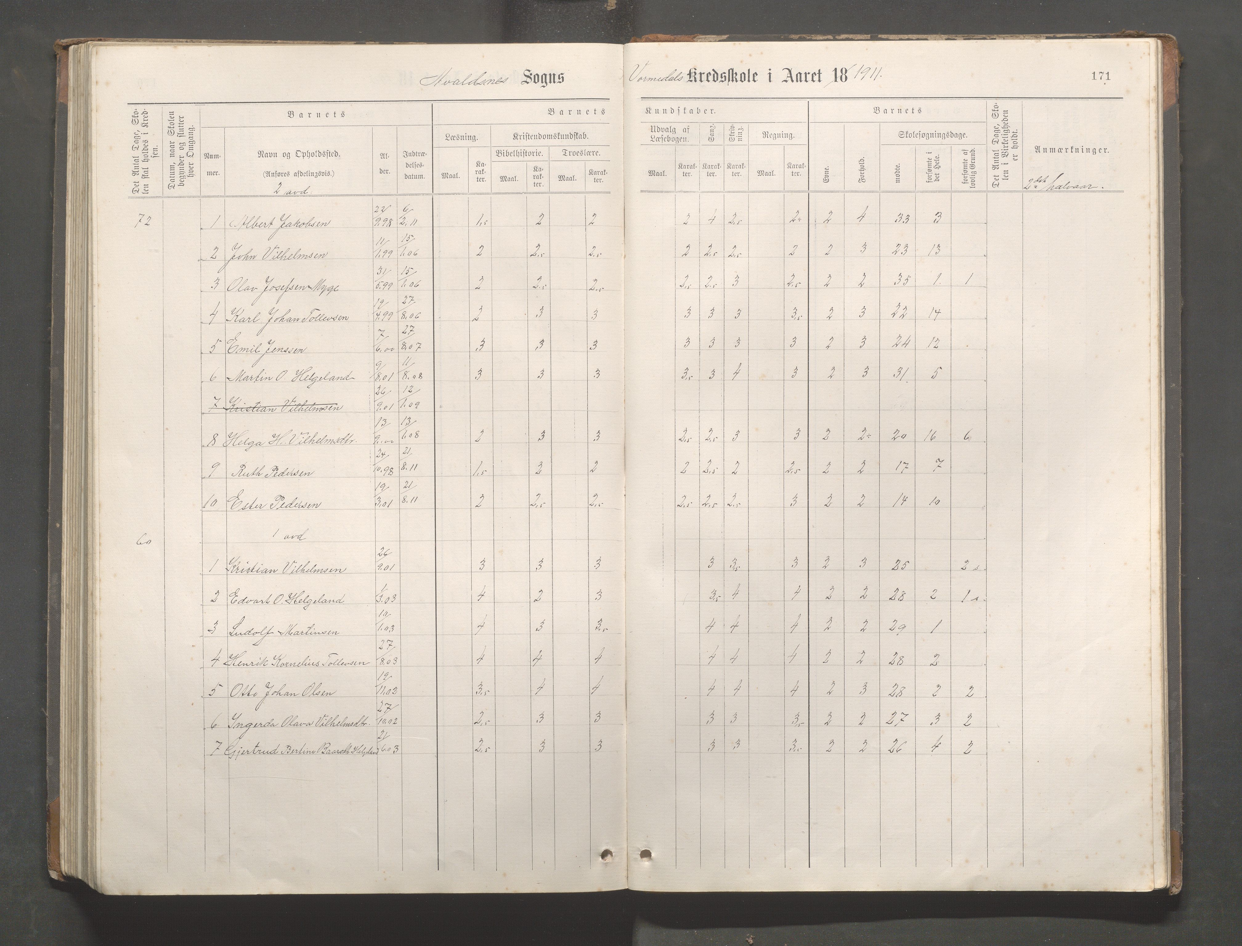 Avaldsnes Kommune - Kolnes skole, IKAR/K-101719/H/L0001: Skoleprotokoll for Kolnes, Snik,Vormedal, 1882-1918, p. 171