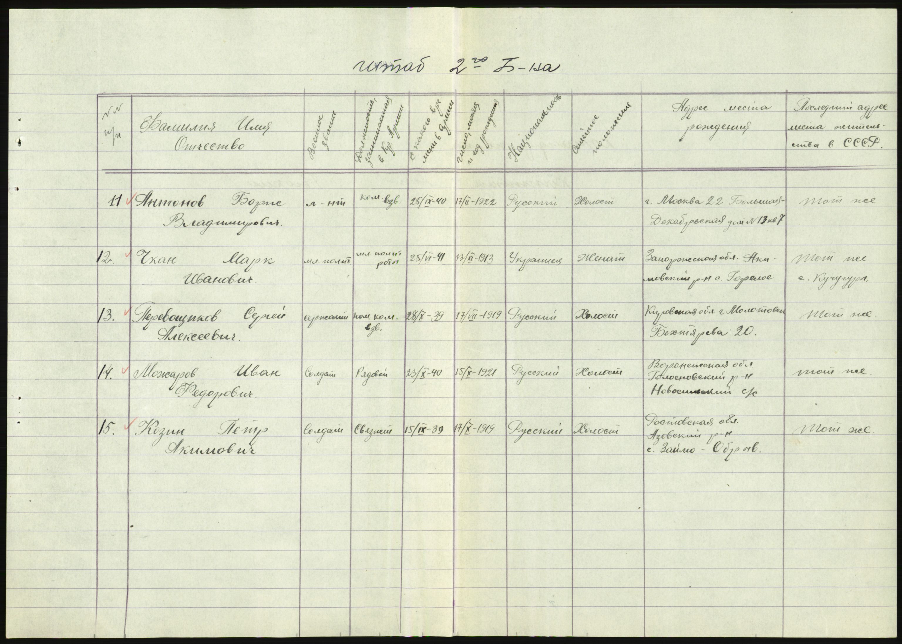 Flyktnings- og fangedirektoratet, Repatrieringskontoret, RA/S-1681/D/Db/L0020: Displaced Persons (DPs) og sivile tyskere, 1945-1948, p. 1351