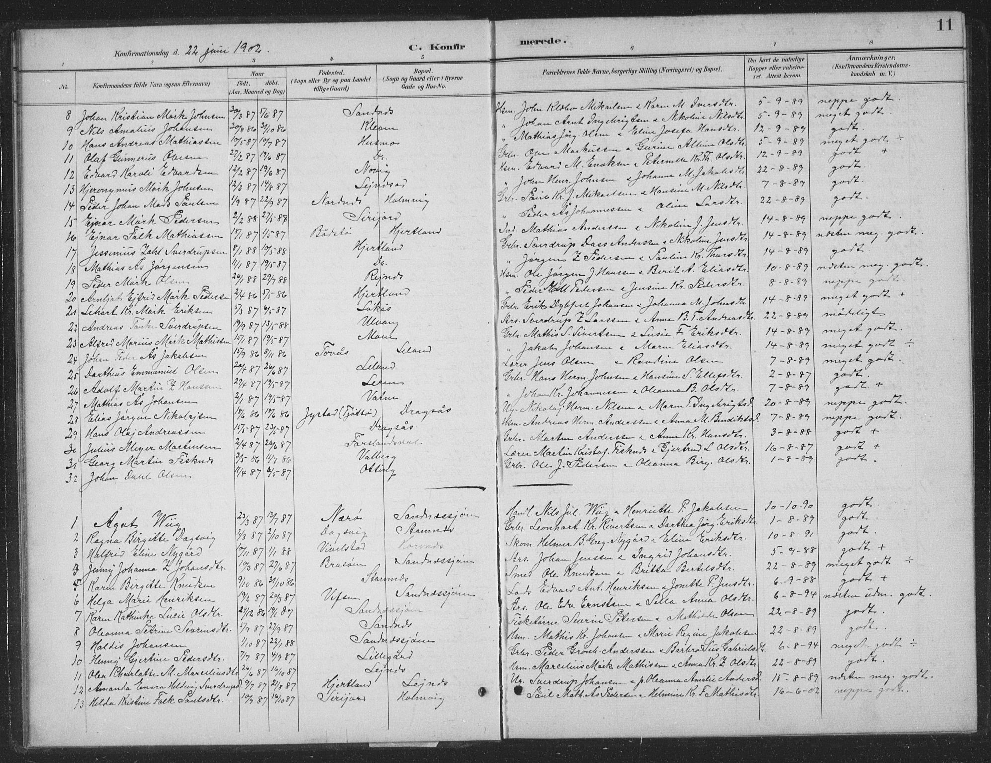 Ministerialprotokoller, klokkerbøker og fødselsregistre - Nordland, AV/SAT-A-1459/831/L0479: Parish register (copy) no. 831C06, 1897-1936, p. 11