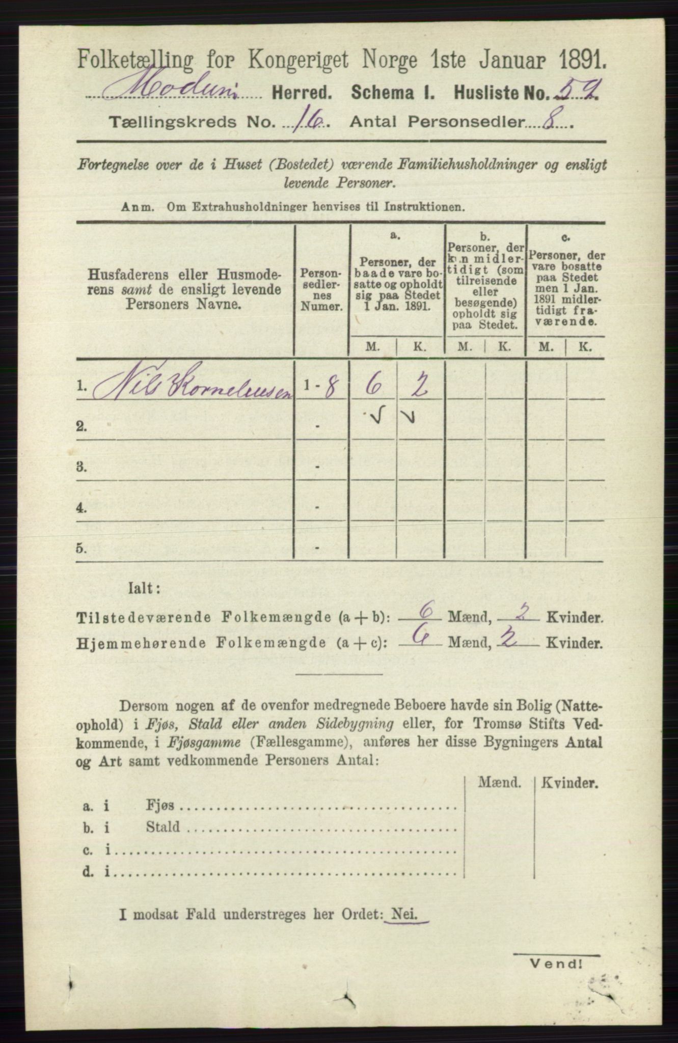 RA, 1891 census for 0623 Modum, 1891, p. 6174