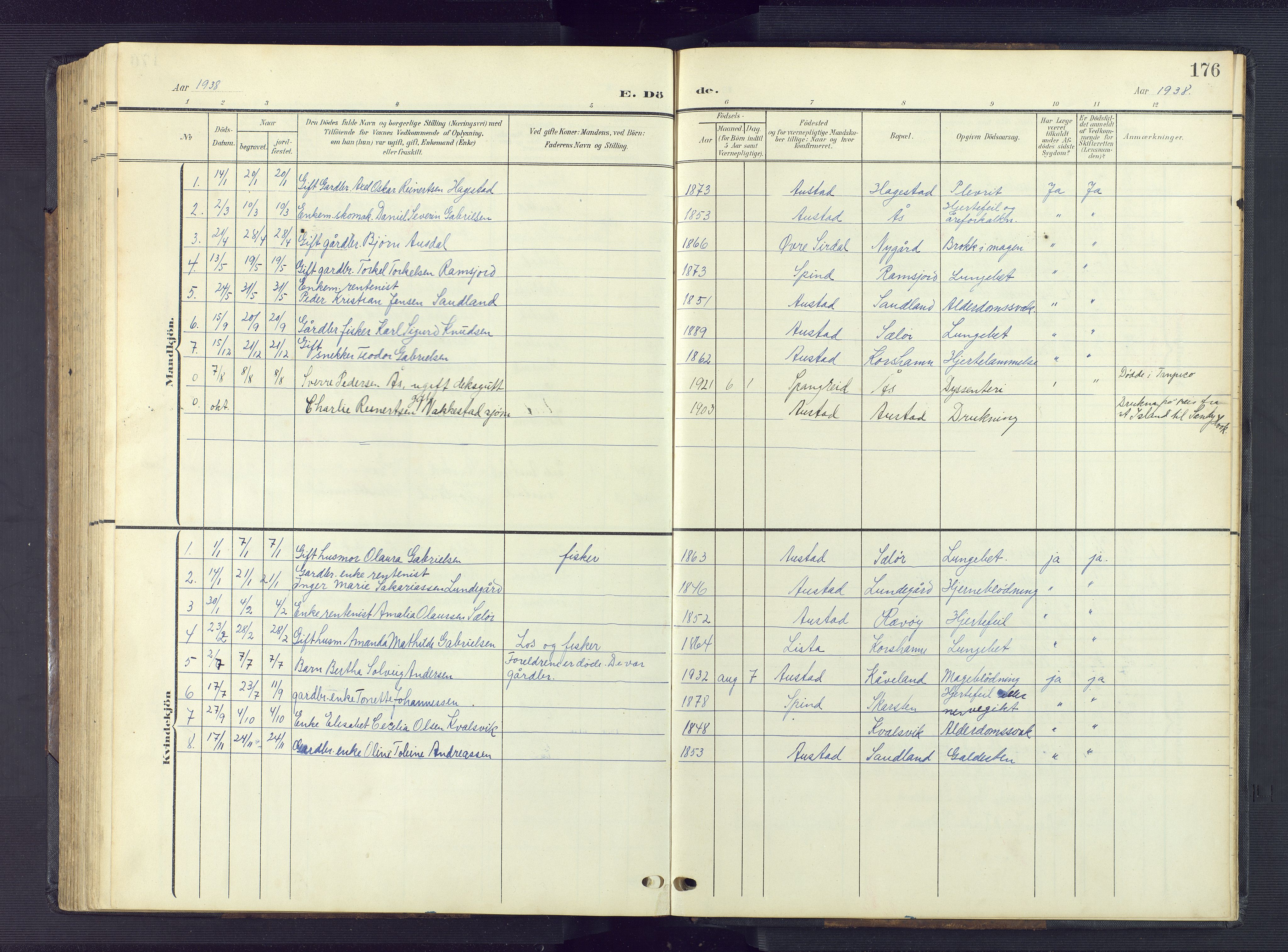 Lyngdal sokneprestkontor, SAK/1111-0029/F/Fb/Fba/L0004: Parish register (copy) no. B 4, 1904-1950, p. 176