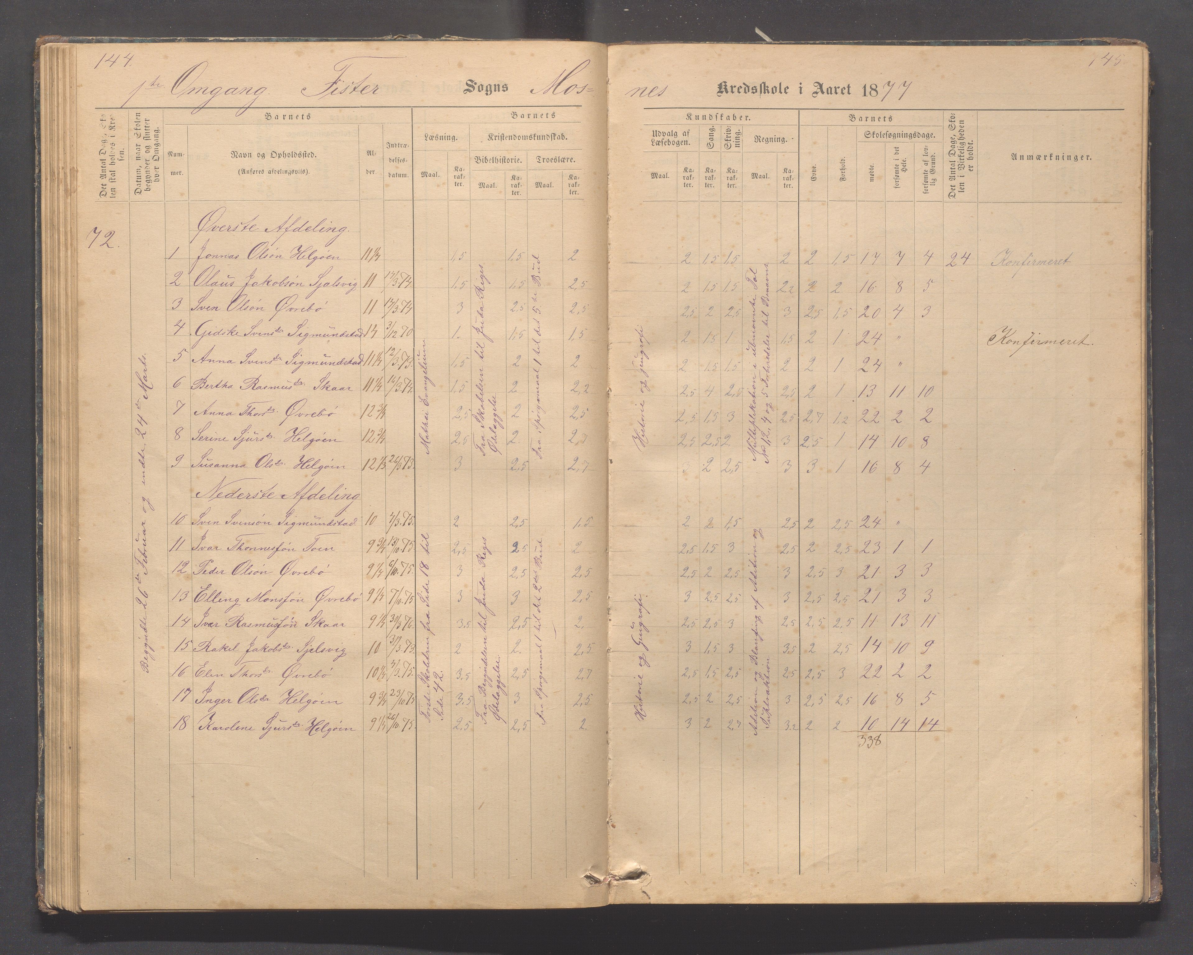 Fister kommune - Fister skule, IKAR/K-100114/H/L0002: Skoleprotokoll , 1877-1889, p. 144-145