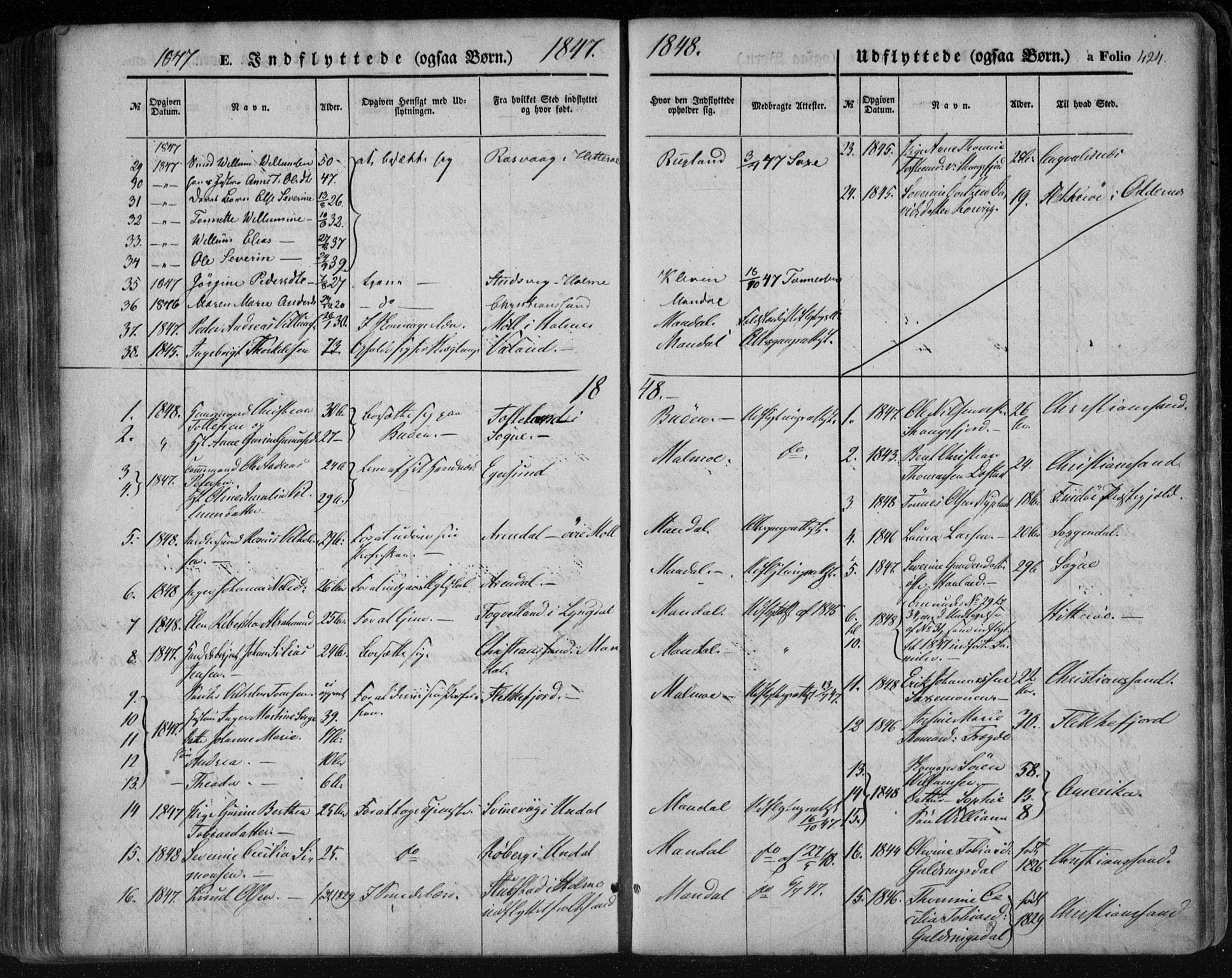 Mandal sokneprestkontor, SAK/1111-0030/F/Fa/Faa/L0013: Parish register (official) no. A 13, 1847-1859, p. 424