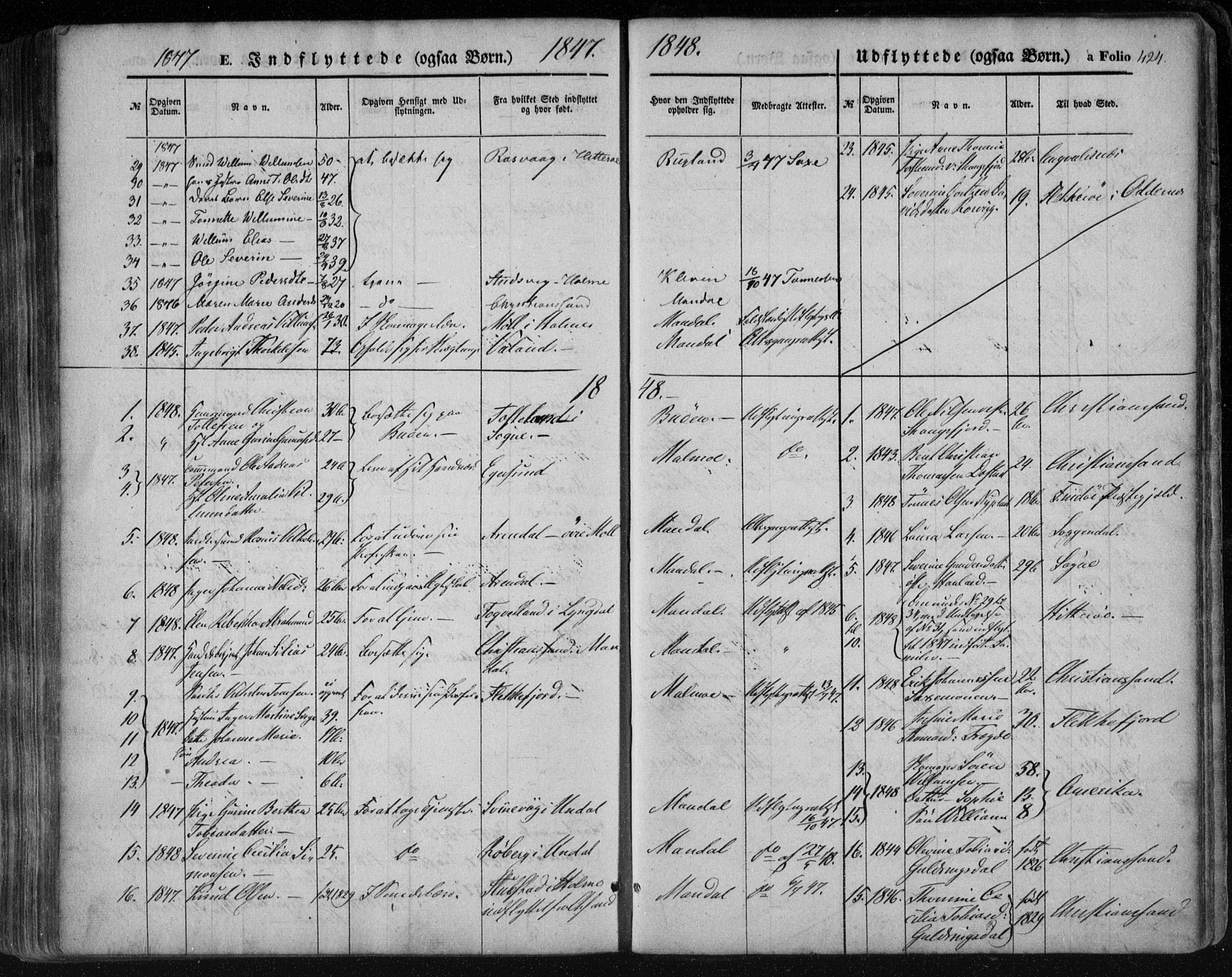 Mandal sokneprestkontor, AV/SAK-1111-0030/F/Fa/Faa/L0013: Parish register (official) no. A 13, 1847-1859, p. 424