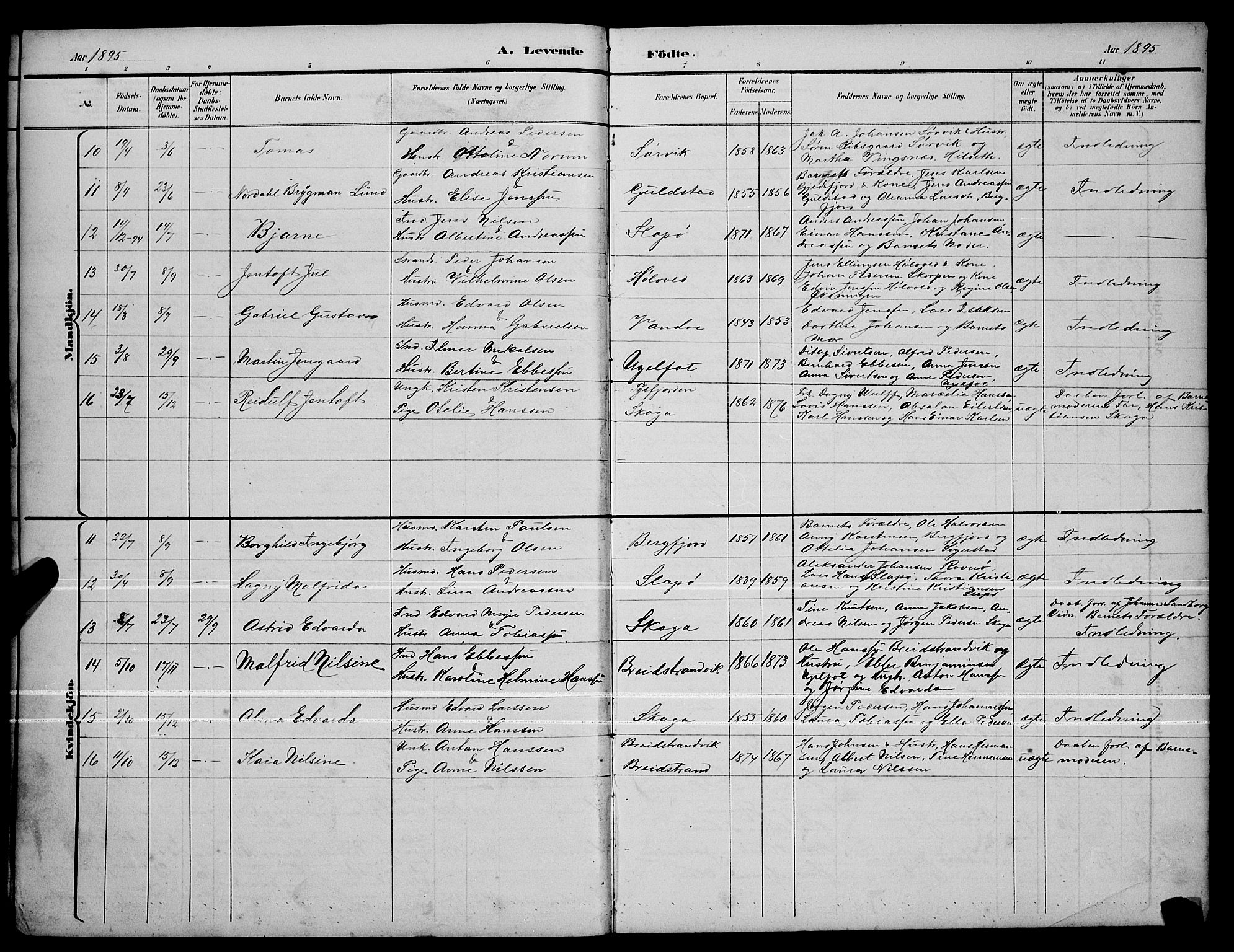 Ministerialprotokoller, klokkerbøker og fødselsregistre - Nordland, AV/SAT-A-1459/836/L0537: Parish register (copy) no. 836C01, 1892-1900