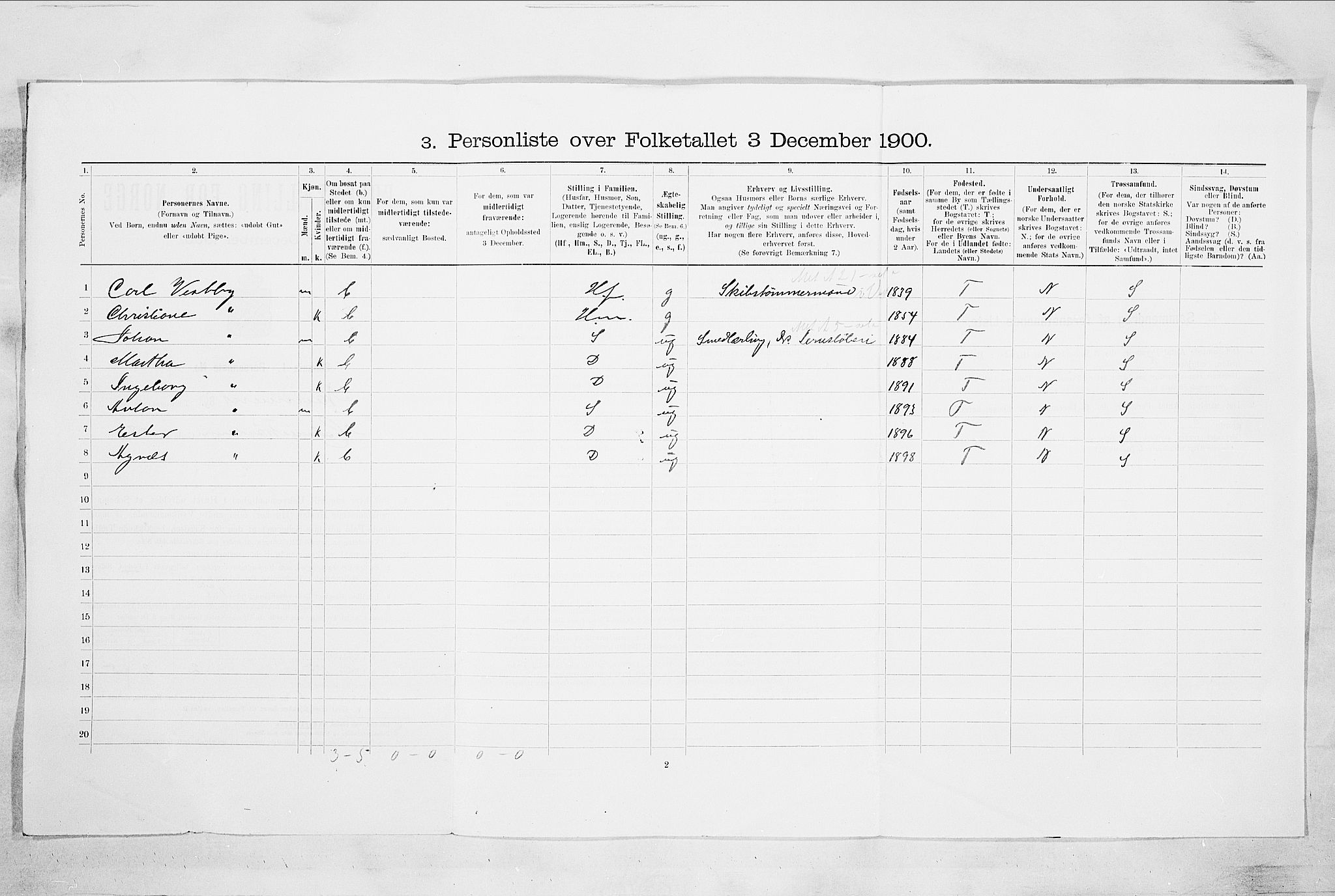 RA, 1900 census for Drammen, 1900, p. 11469