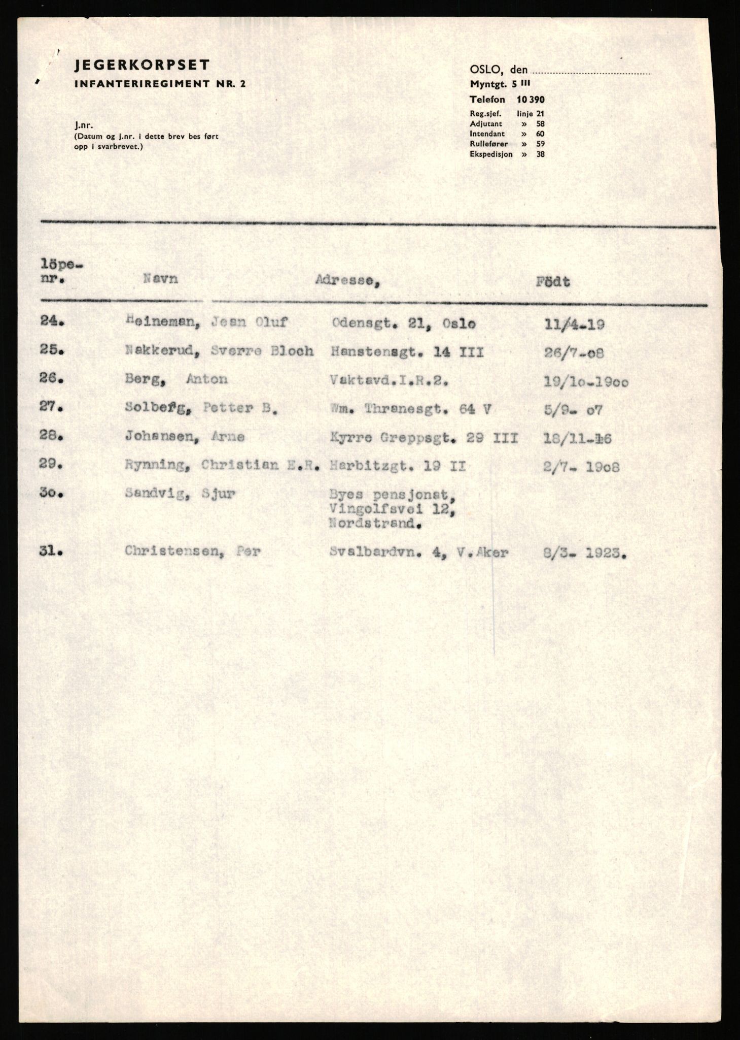 Forsvaret, Jegerkorpset infanteriregiment nr. 2 (IR 2), RA/RAFA-3155/D/Da/L0178: --, 1945-1950, p. 1866