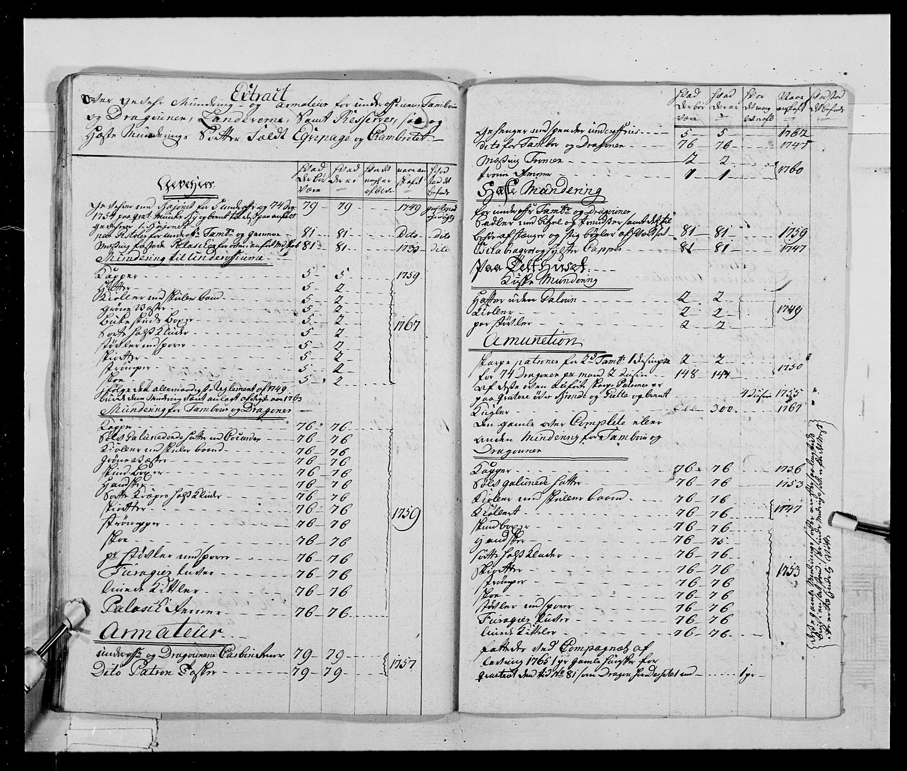 Generalitets- og kommissariatskollegiet, Det kongelige norske kommissariatskollegium, AV/RA-EA-5420/E/Eh/L0019: Nordafjelske dragonregiment, 1761-1769, p. 373