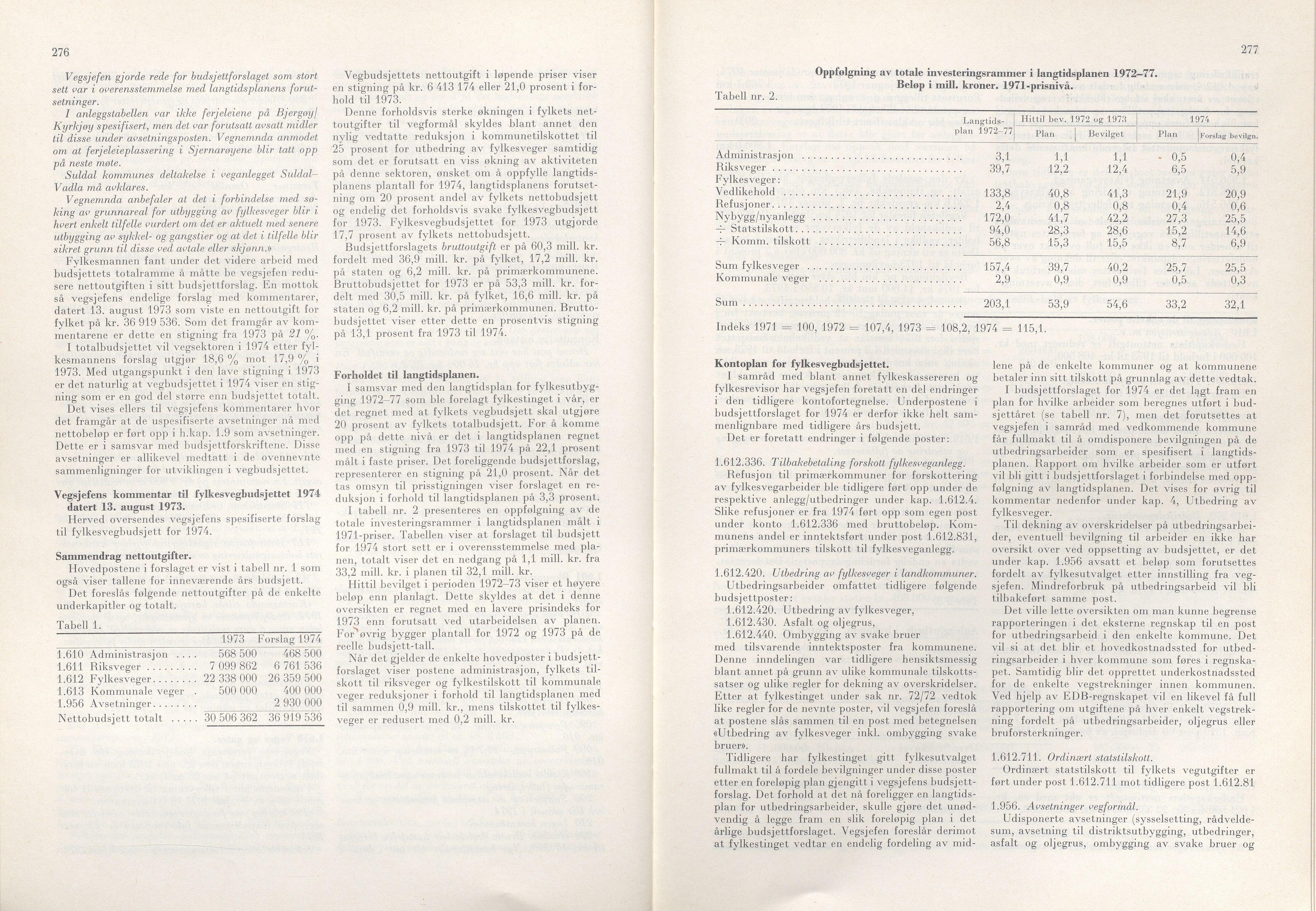 Rogaland fylkeskommune - Fylkesrådmannen , IKAR/A-900/A/Aa/Aaa/L0093: Møtebok , 1973, p. 276-277