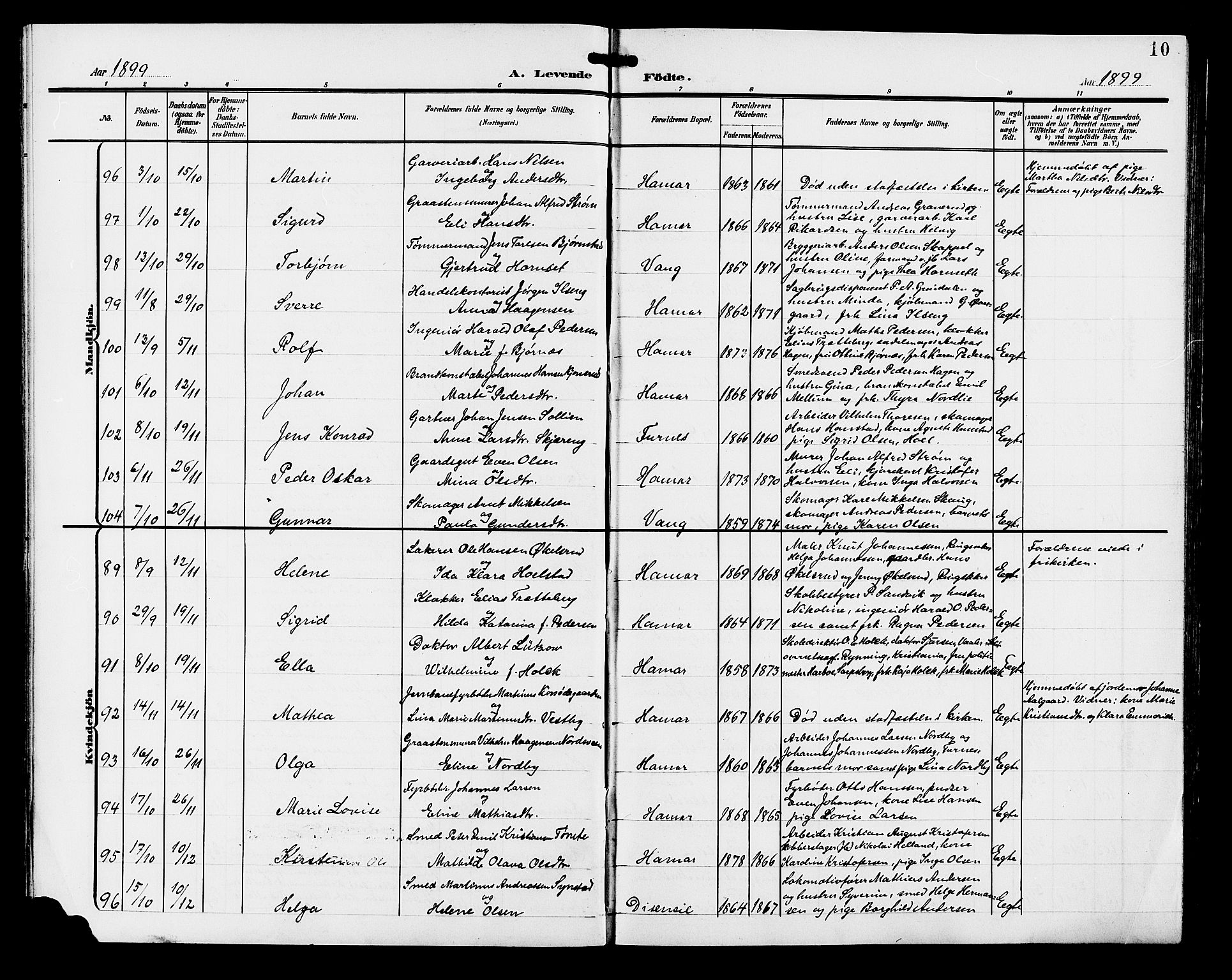 Hamar prestekontor, AV/SAH-DOMPH-002/H/Ha/Hab/L0001: Parish register (copy) no. 1, 1899-1914, p. 10