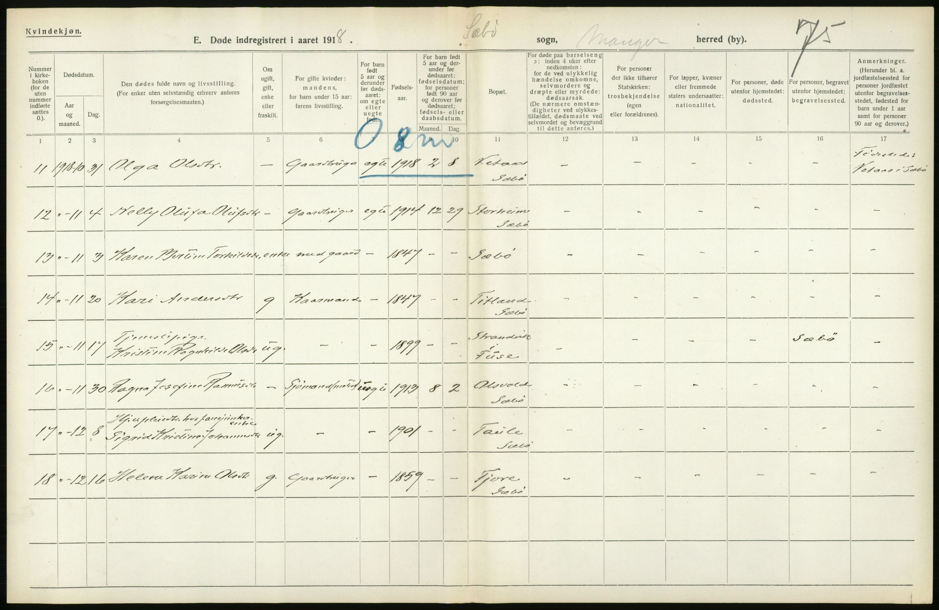 Statistisk sentralbyrå, Sosiodemografiske emner, Befolkning, AV/RA-S-2228/D/Df/Dfb/Dfbh/L0036: Hordaland fylke: Døde., 1918, p. 592