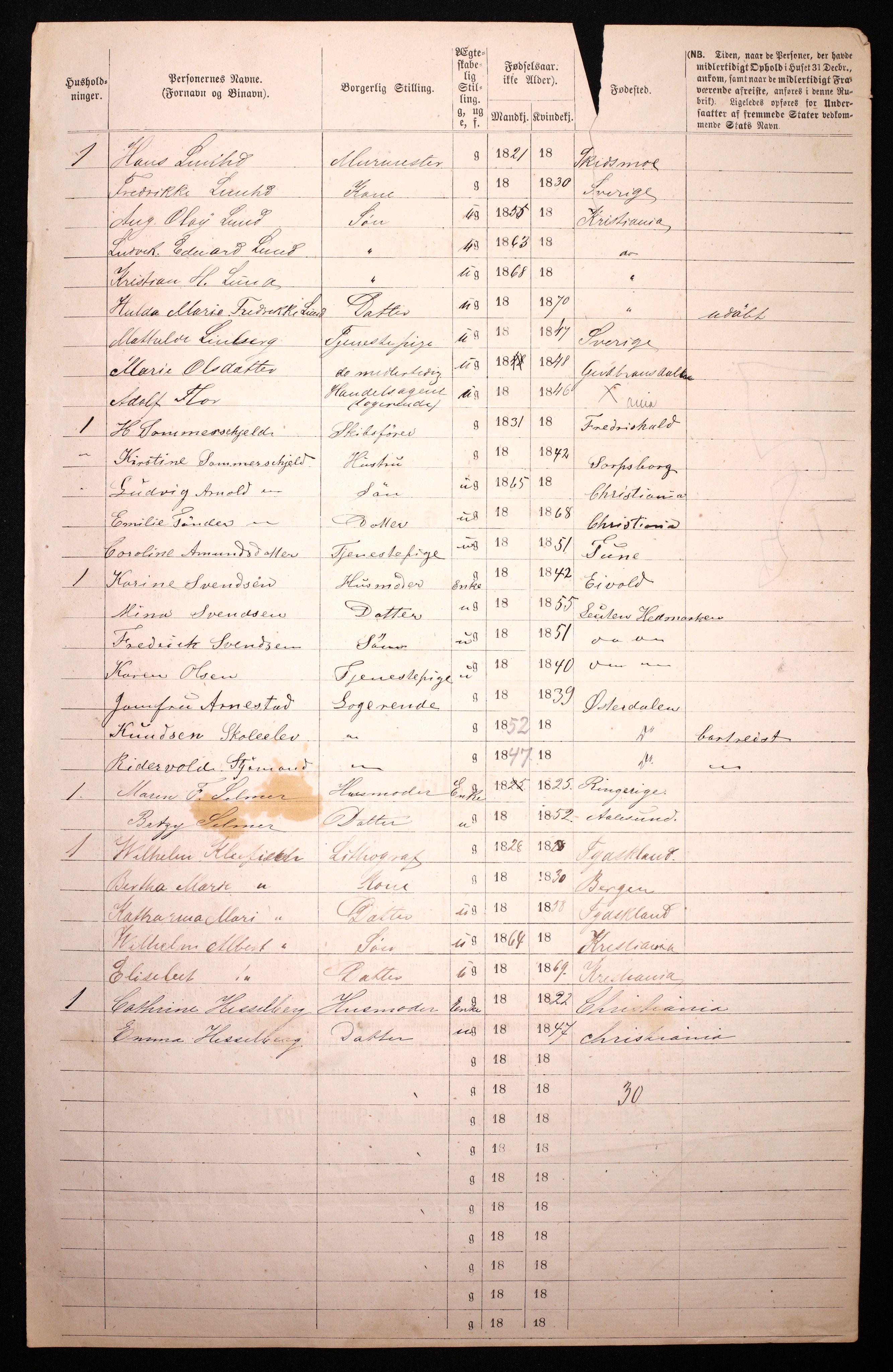 RA, 1870 census for 0301 Kristiania, 1870, p. 245