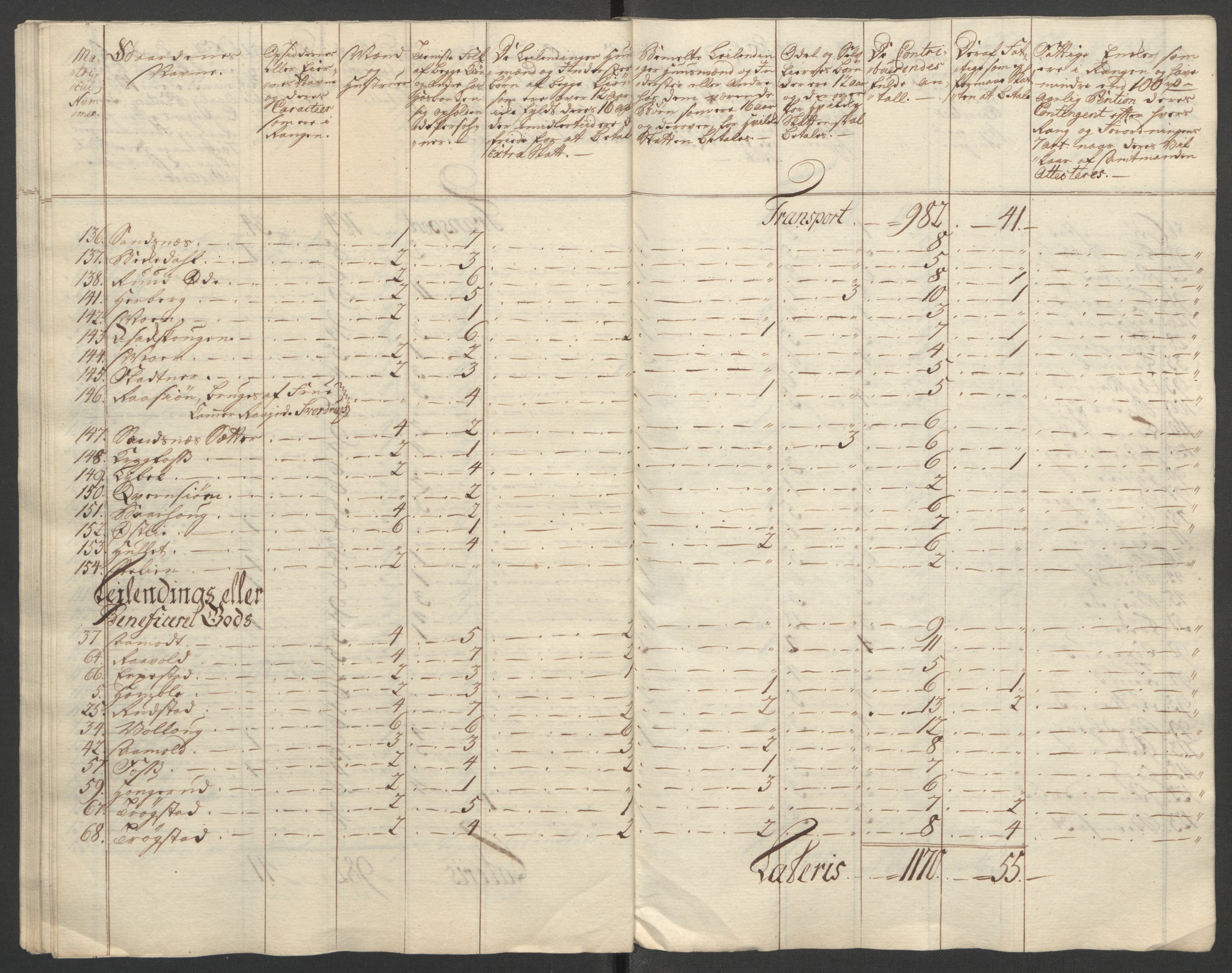 Rentekammeret inntil 1814, Reviderte regnskaper, Fogderegnskap, RA/EA-4092/R12/L0804: Ekstraskatten Øvre Romerike, 1764, p. 268