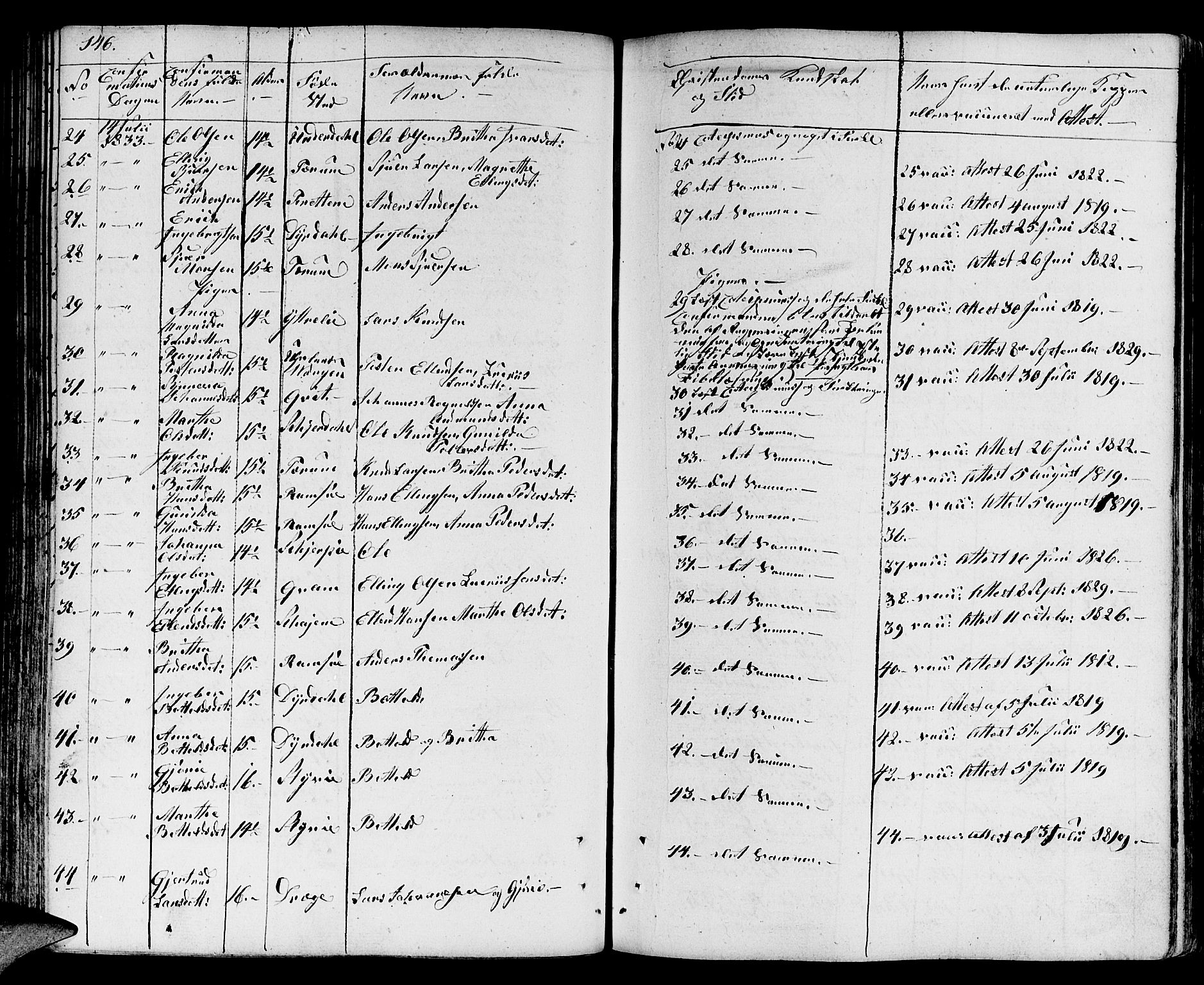 Aurland sokneprestembete, SAB/A-99937/H/Ha/Haa/L0006: Parish register (official) no. A 6, 1821-1859, p. 146