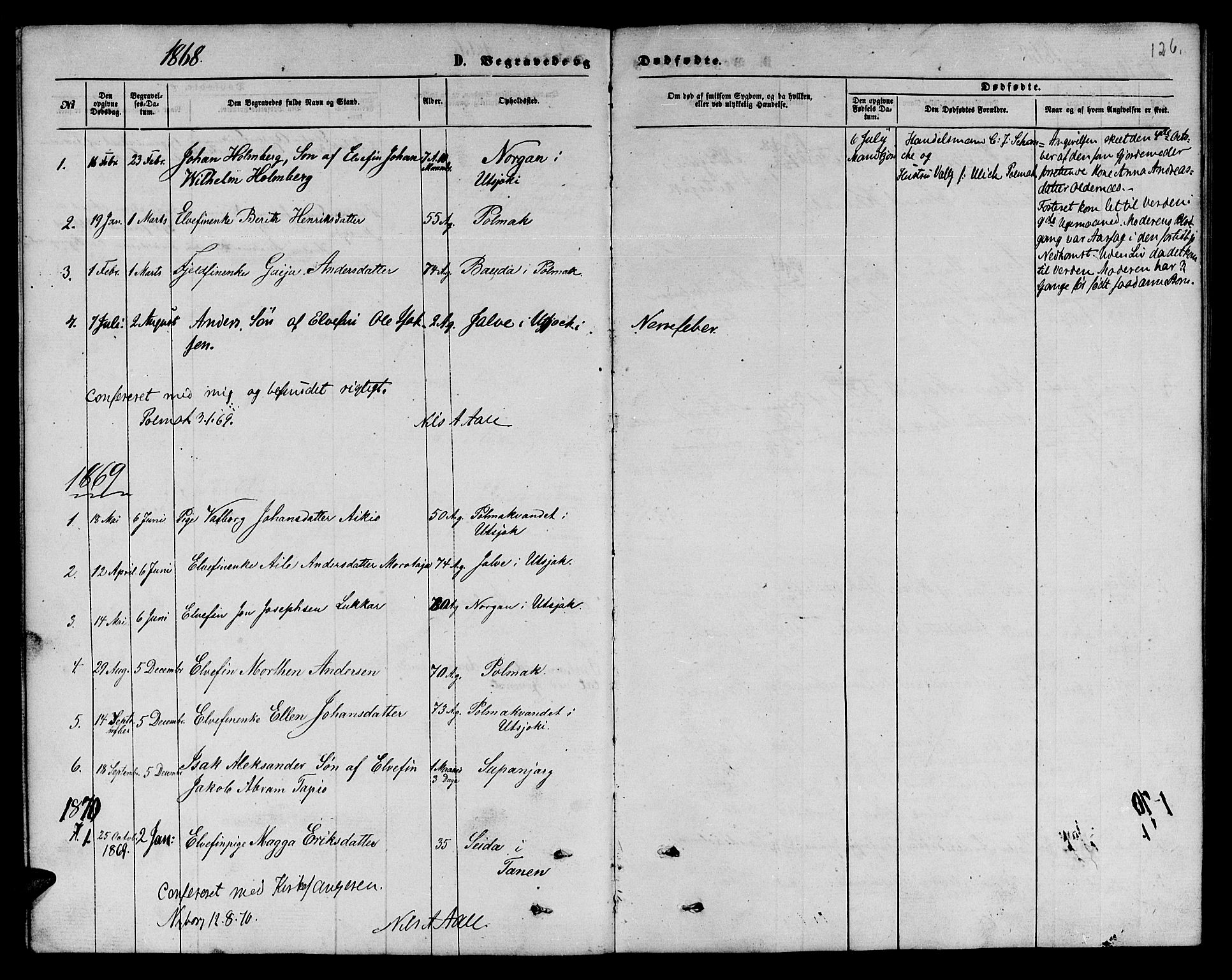 Nesseby sokneprestkontor, SATØ/S-1330/H/Hb/L0006klokker: Parish register (copy) no. 6, 1860-1876, p. 126