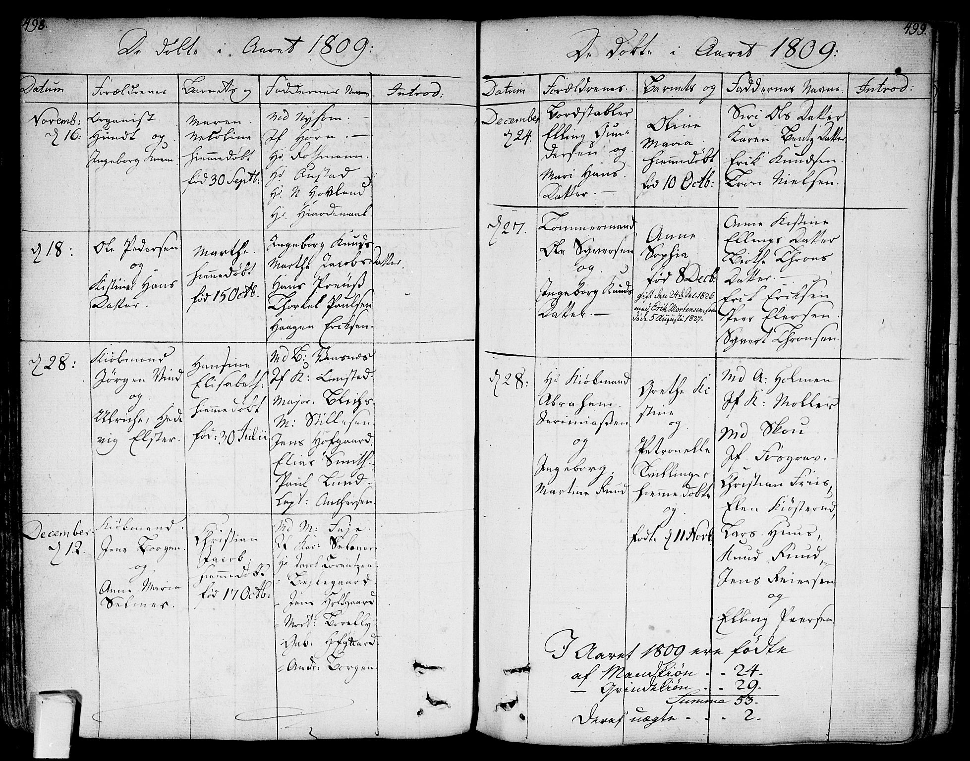 Bragernes kirkebøker, AV/SAKO-A-6/F/Fa/L0006a: Parish register (official) no. I 6, 1782-1814, p. 498-499