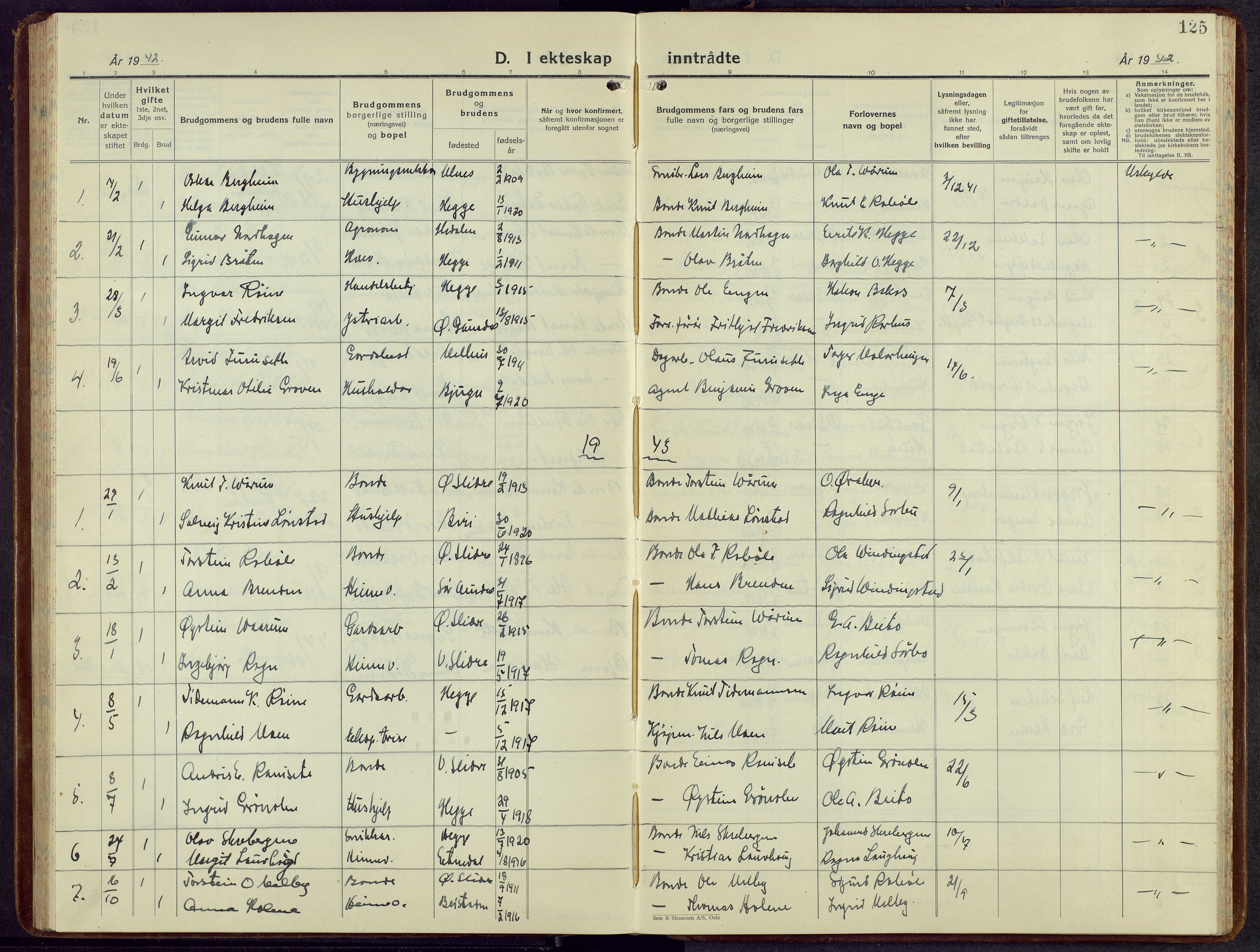 Øystre Slidre prestekontor, AV/SAH-PREST-138/H/Ha/Hab/L0010: Parish register (copy) no. 10, 1928-1948, p. 125