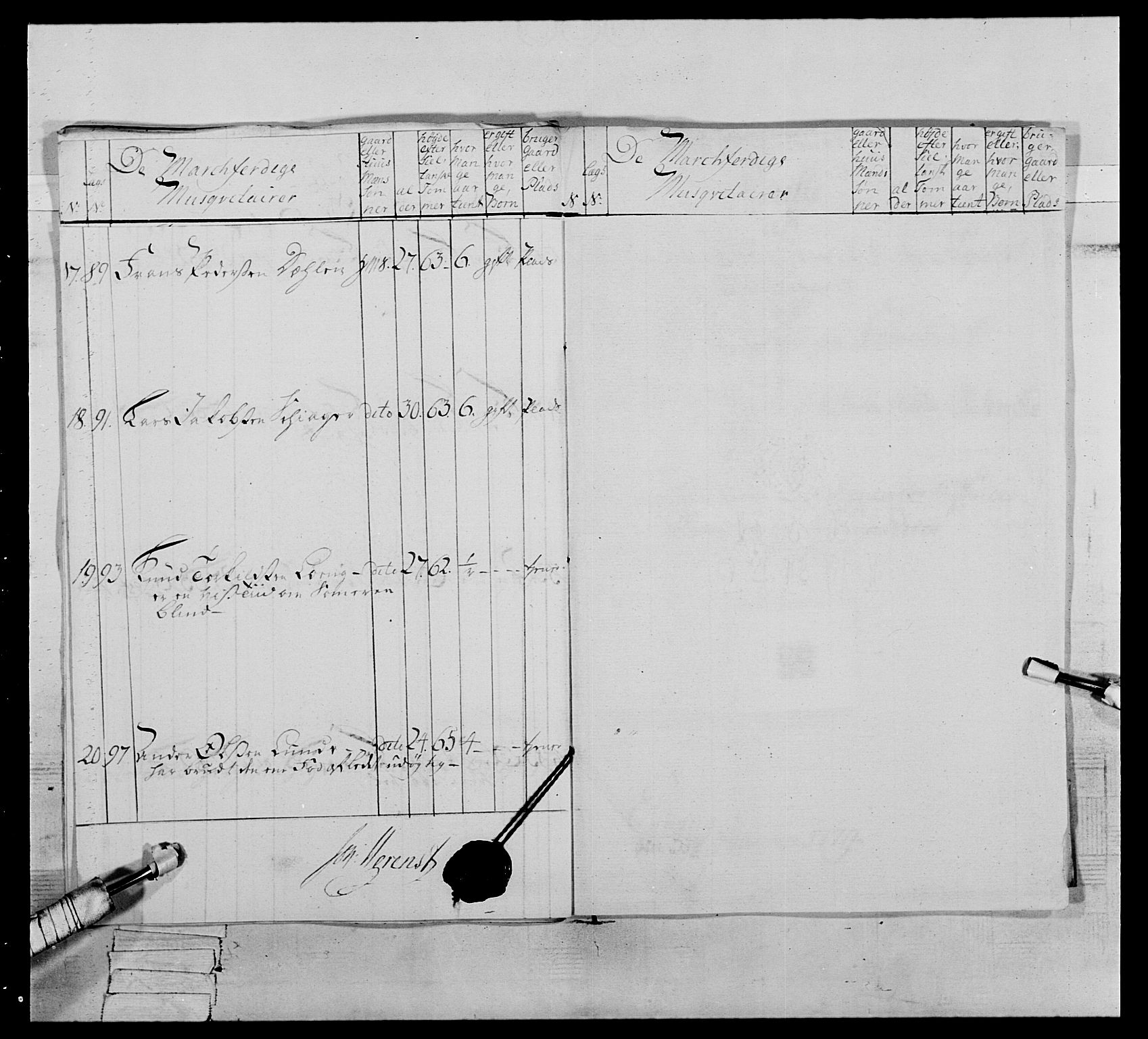 Generalitets- og kommissariatskollegiet, Det kongelige norske kommissariatskollegium, AV/RA-EA-5420/E/Eh/L0064: 2. Opplandske nasjonale infanteriregiment, 1774-1784, p. 443